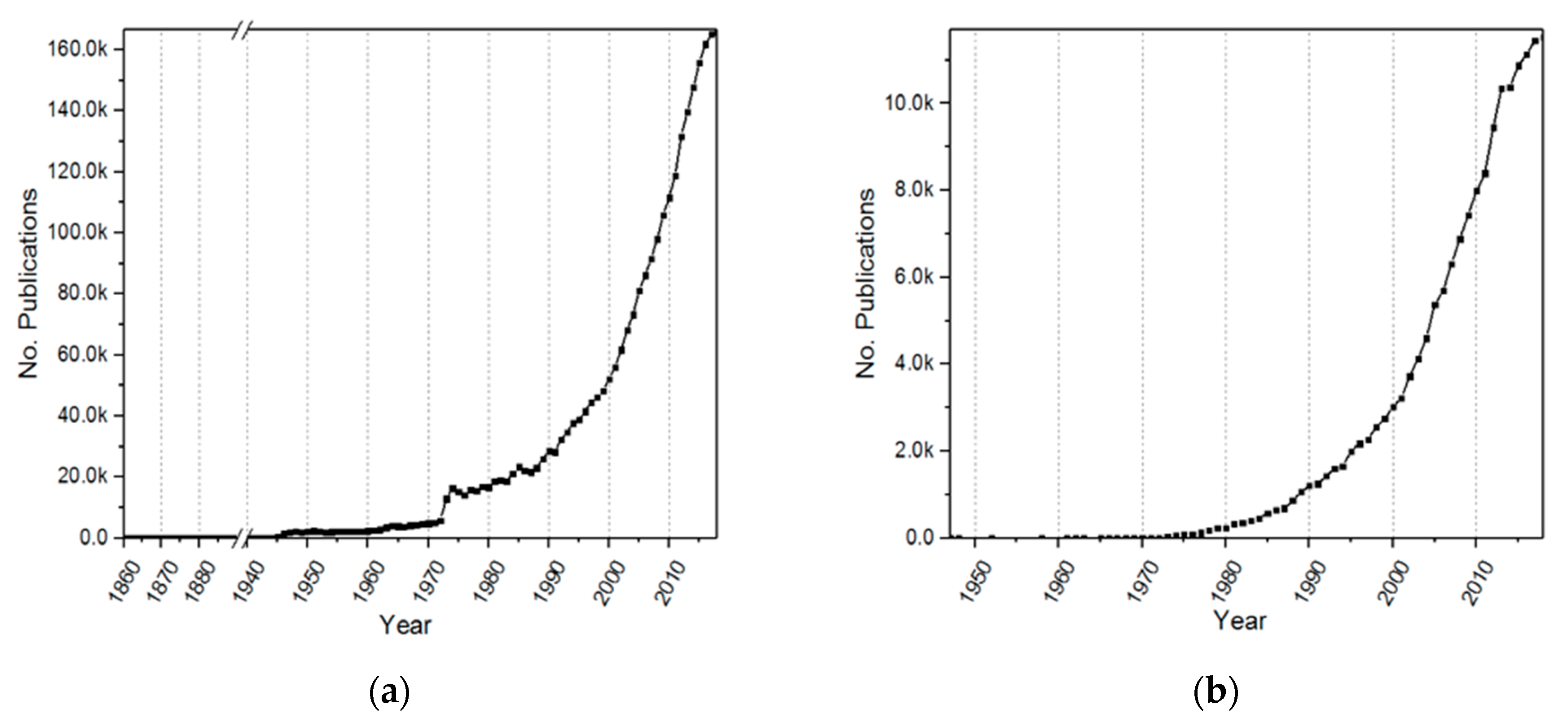 Molecules 25 02270 g001