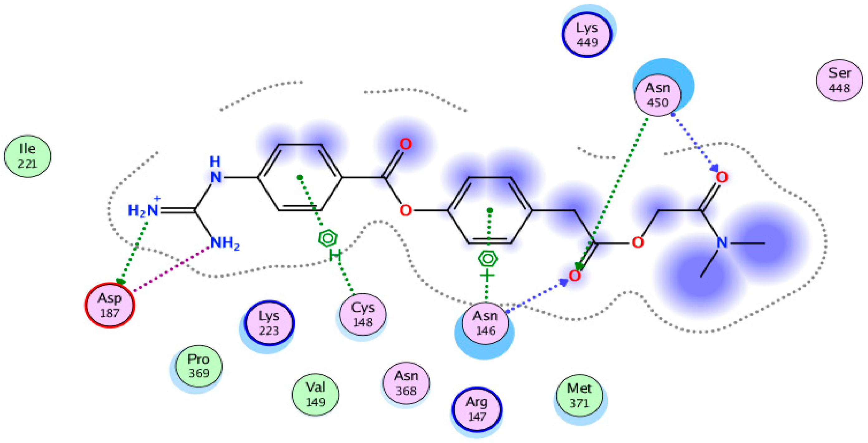 Molecules 25 02271 g002 Molecules 25 02271 g002