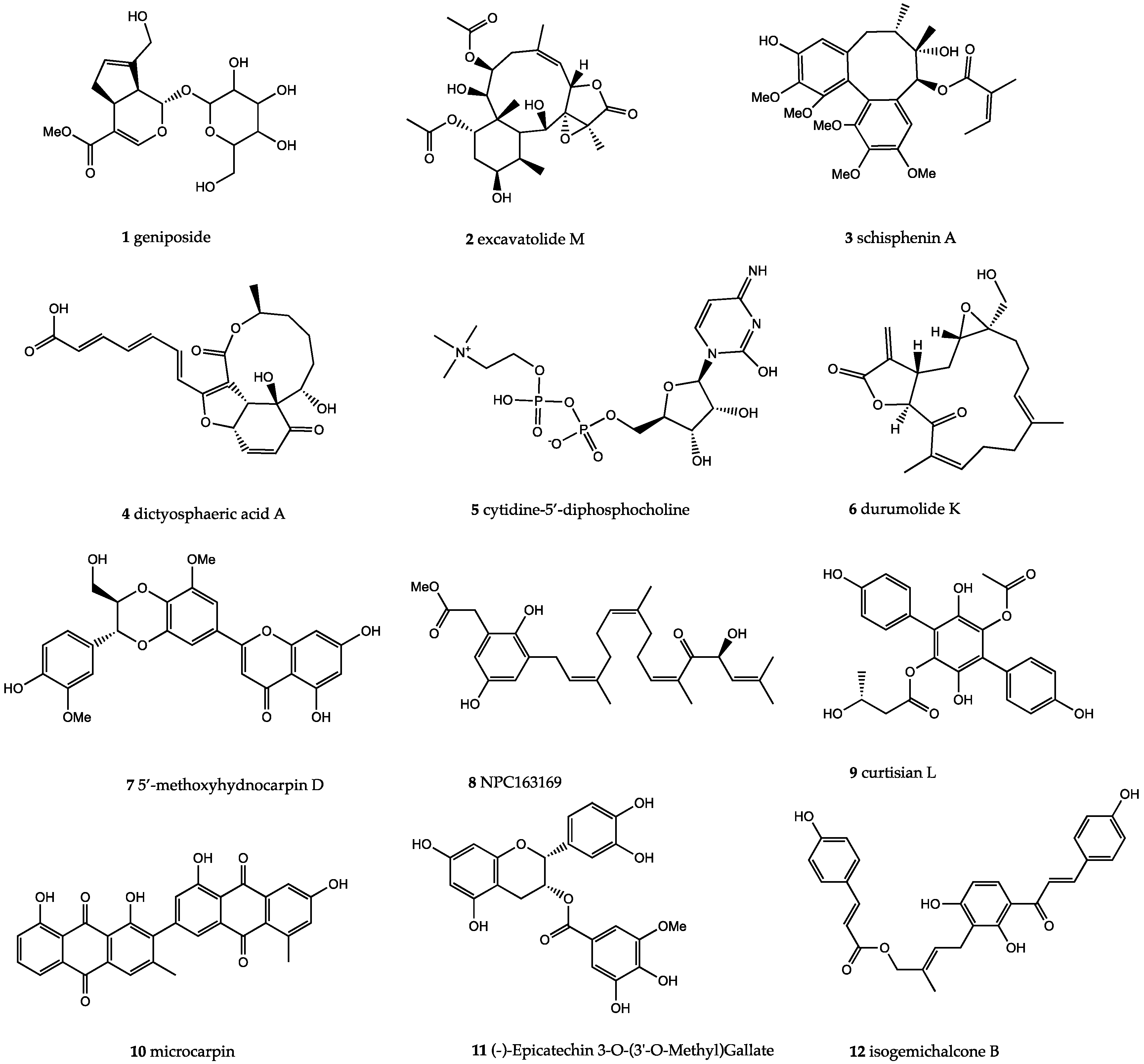 Molecules 25 02271 g003 Molecules 25 02271 g003
