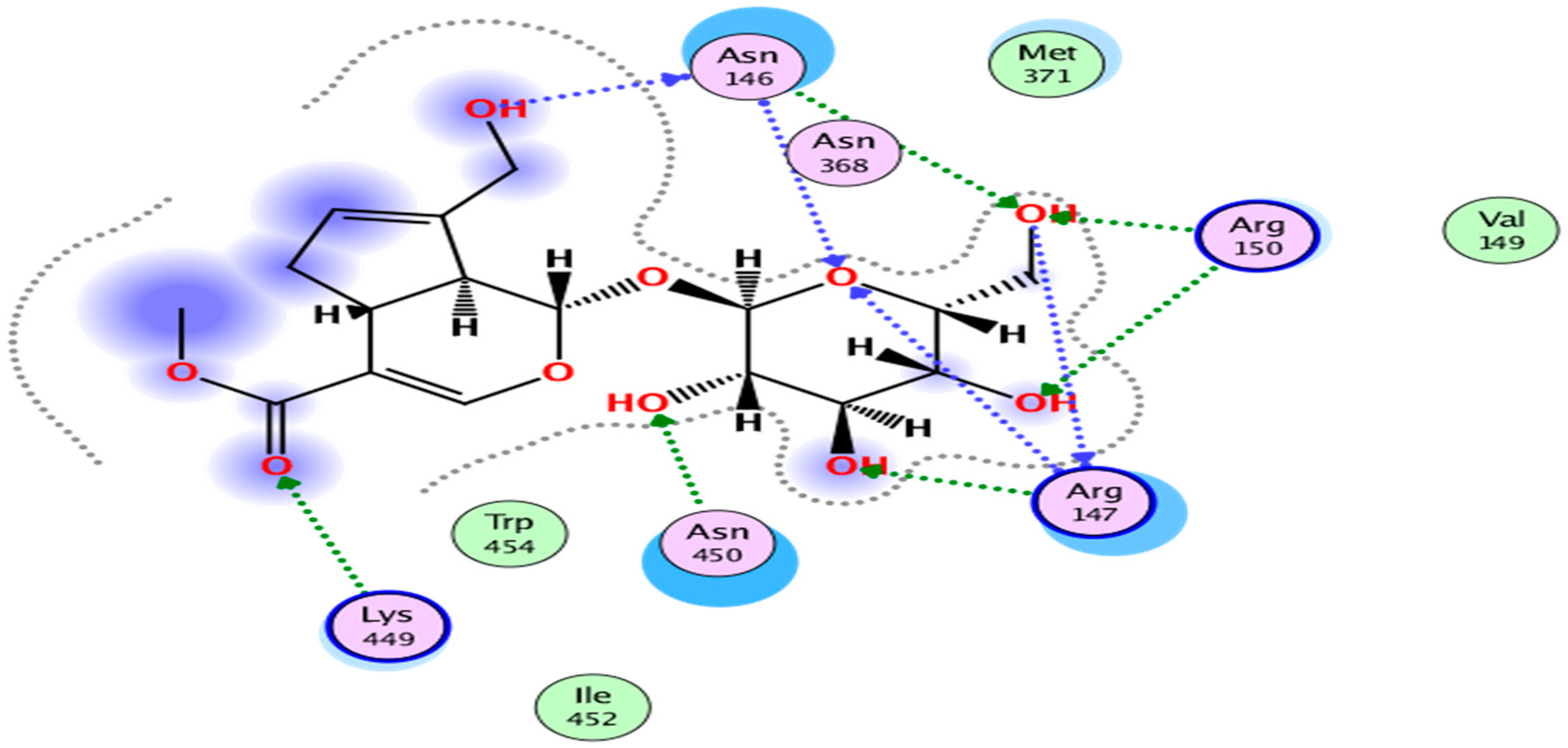Molecules 25 02271 g004 Molecules 25 02271 g004