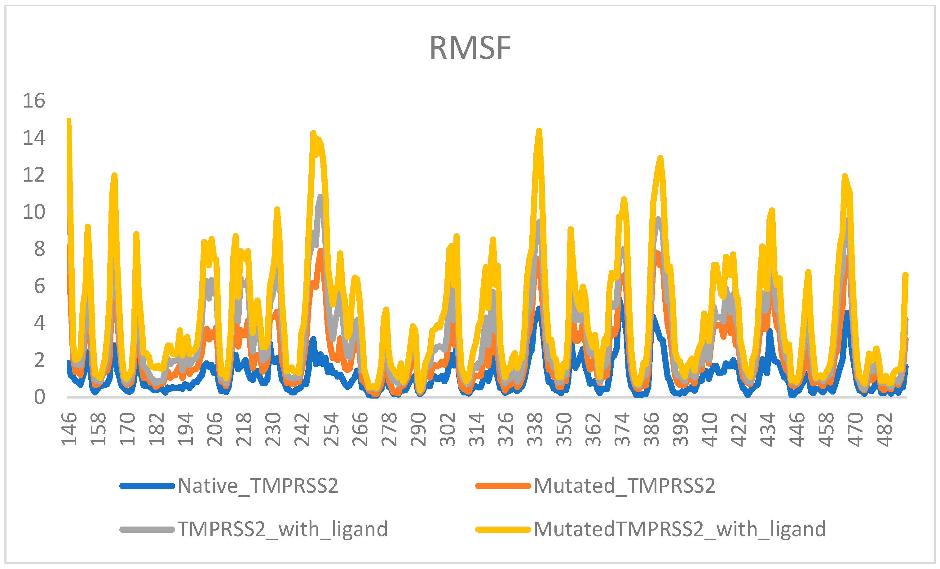 Molecules 25 02271 g005 Molecules 25 02271 g005