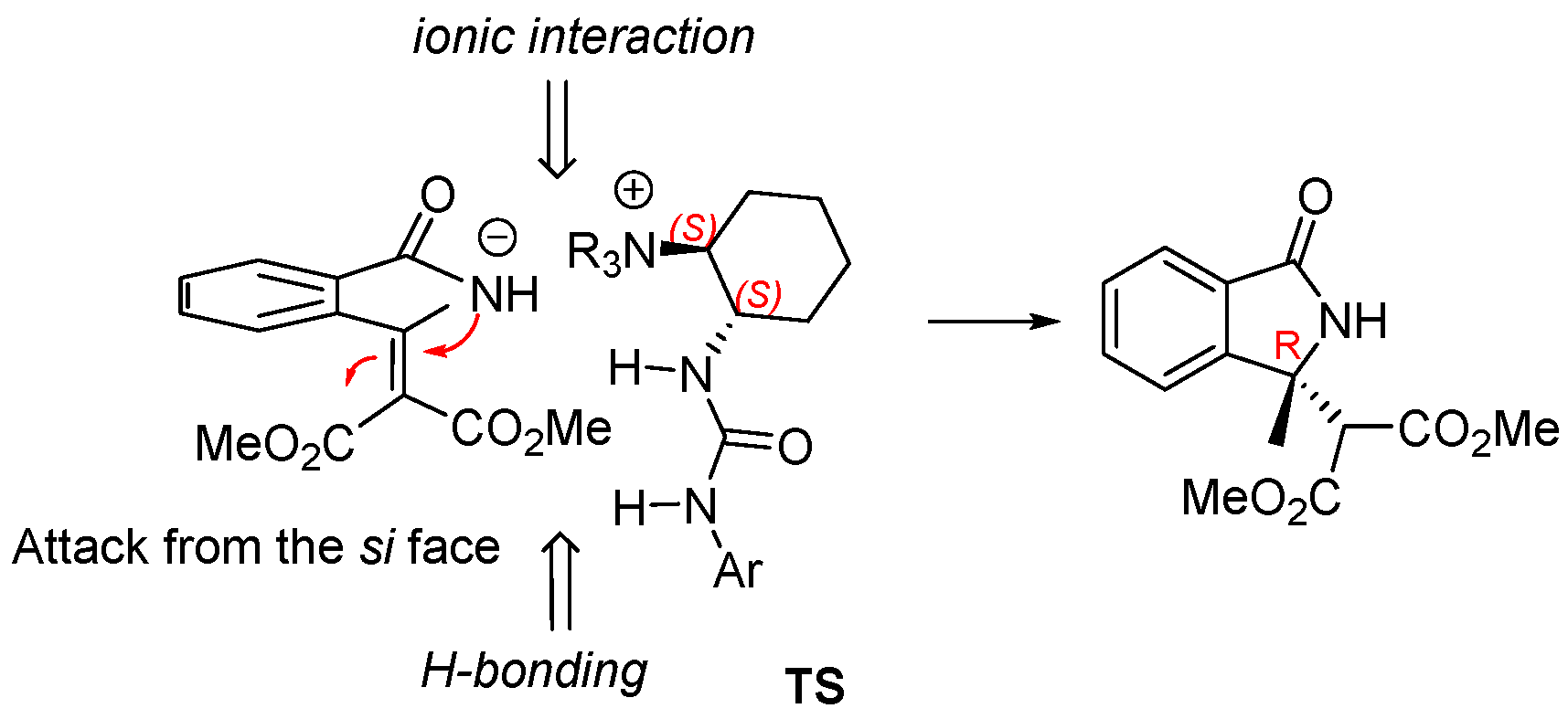 Molecules 25 02272 sch002 Molecules 25 02272 sch002