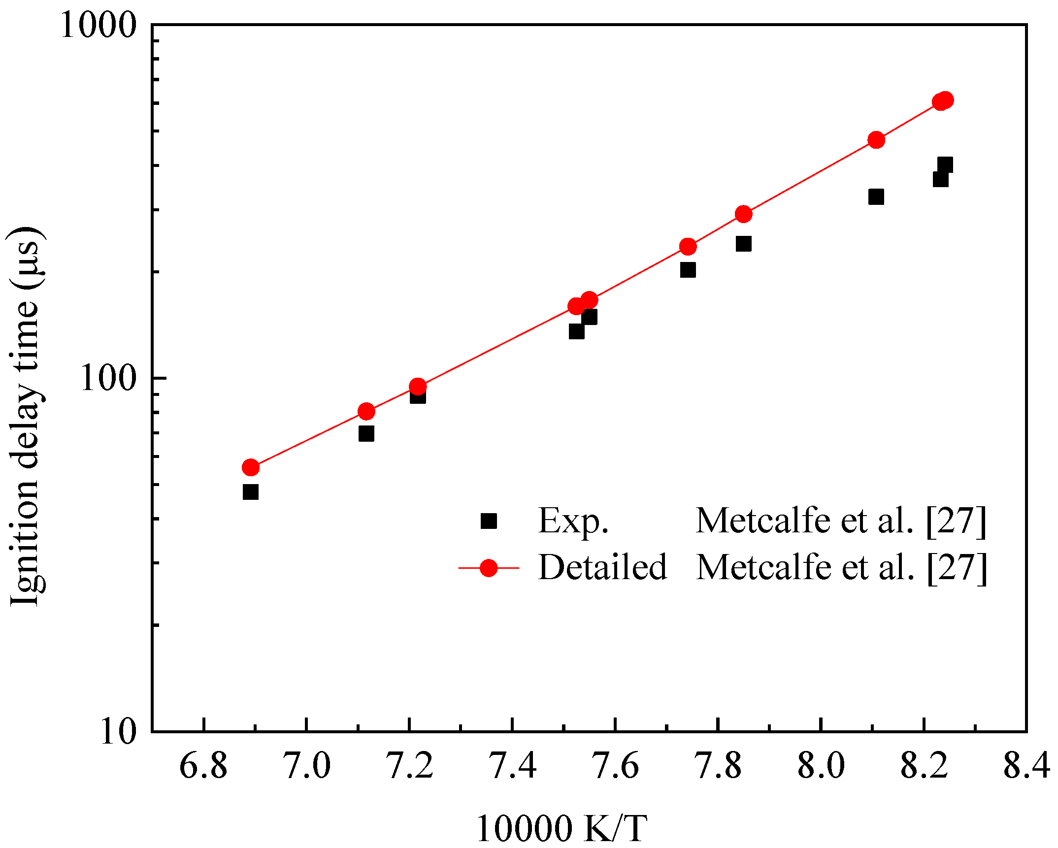 Molecules 25 02273 g001 Molecules 25 02273 g001