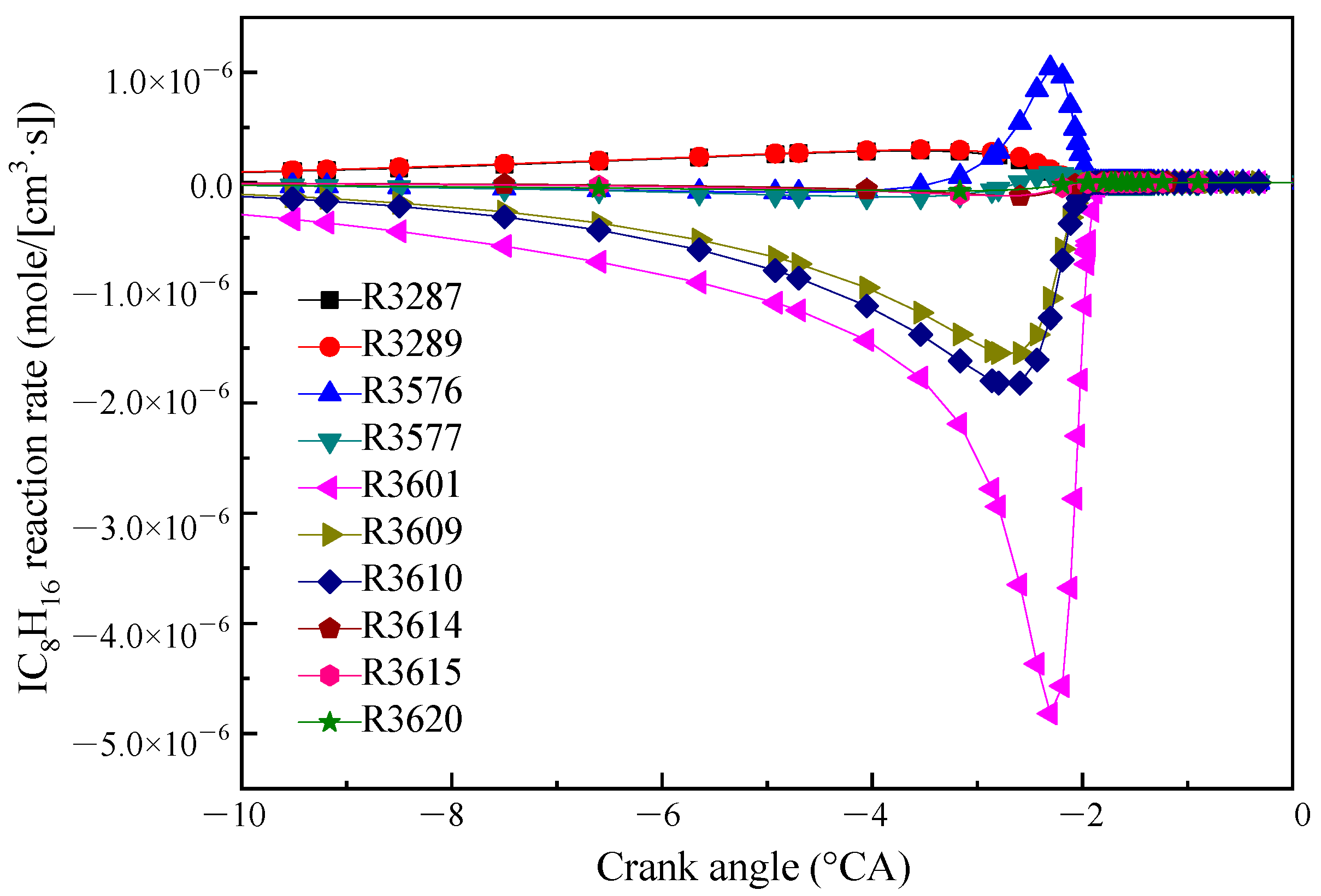 Molecules 25 02273 g002 Molecules 25 02273 g002