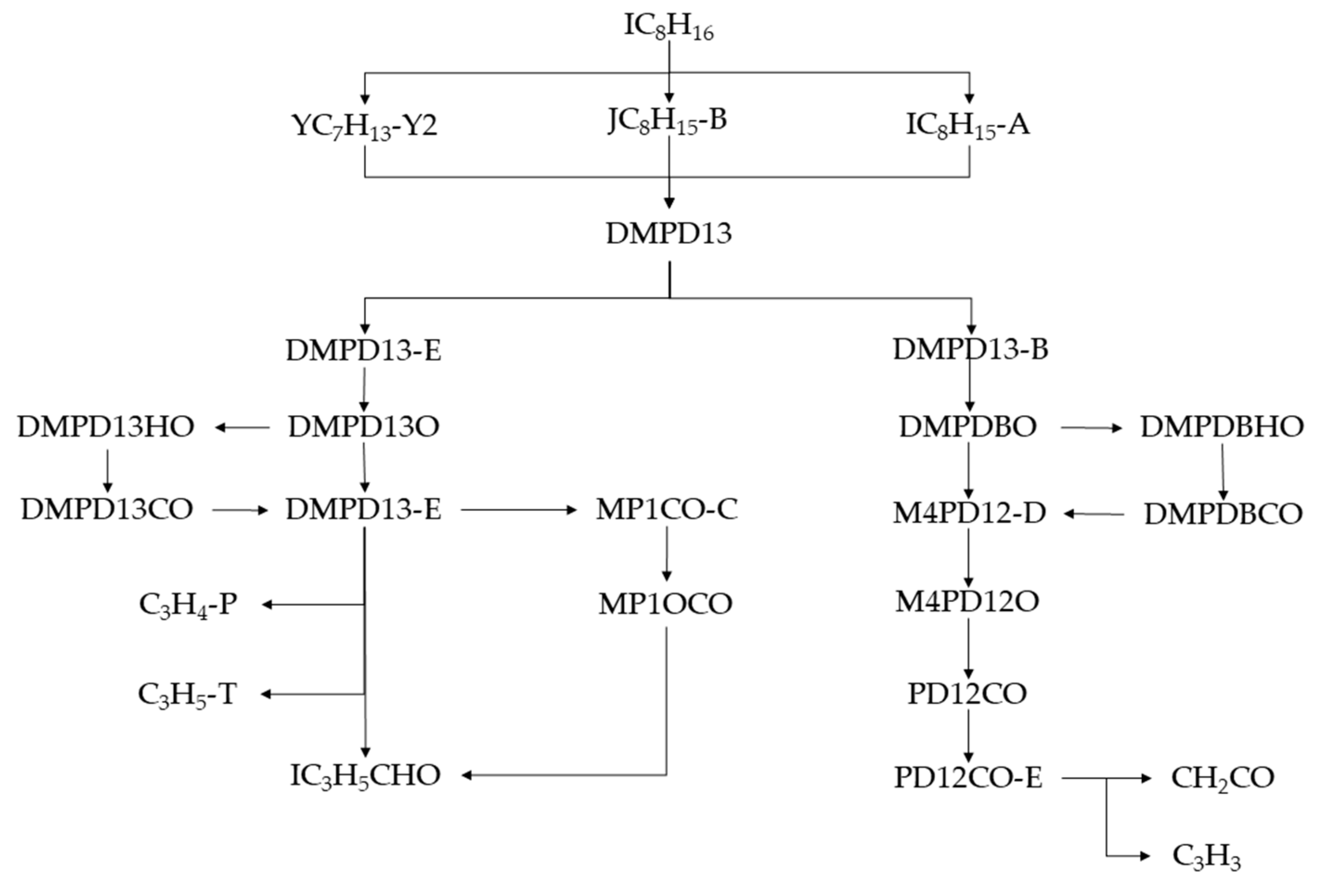 Molecules 25 02273 g004 Molecules 25 02273 g004