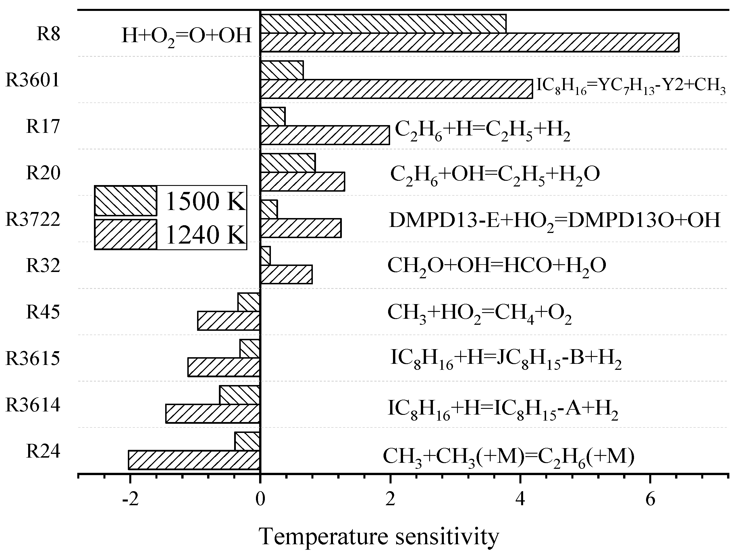 Molecules 25 02273 g006 Molecules 25 02273 g006