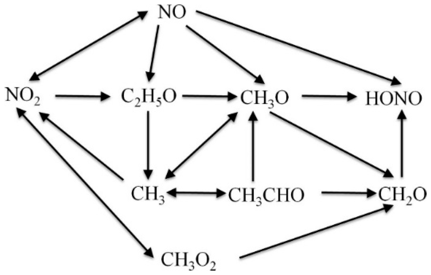 Molecules 25 02273 g007 Molecules 25 02273 g007