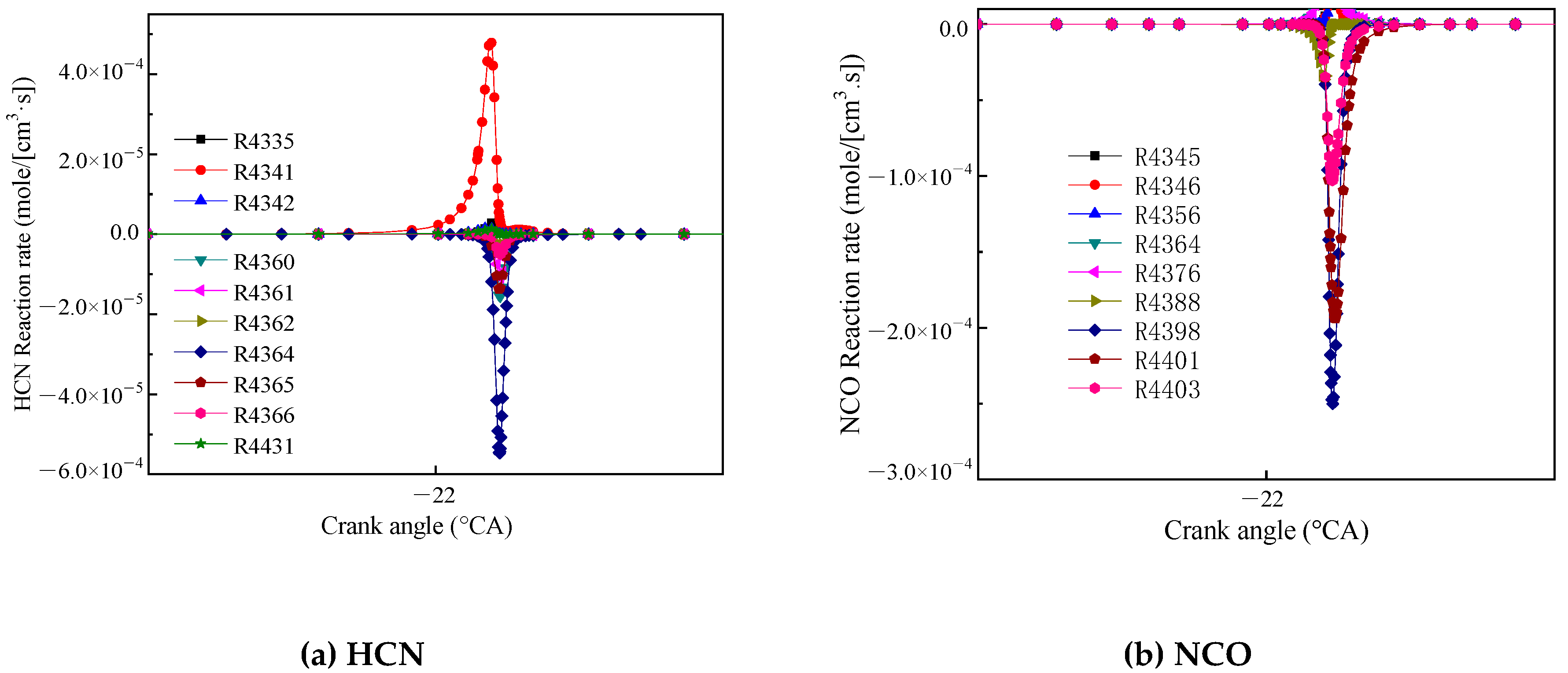 Molecules 25 02273 g008 Molecules 25 02273 g008