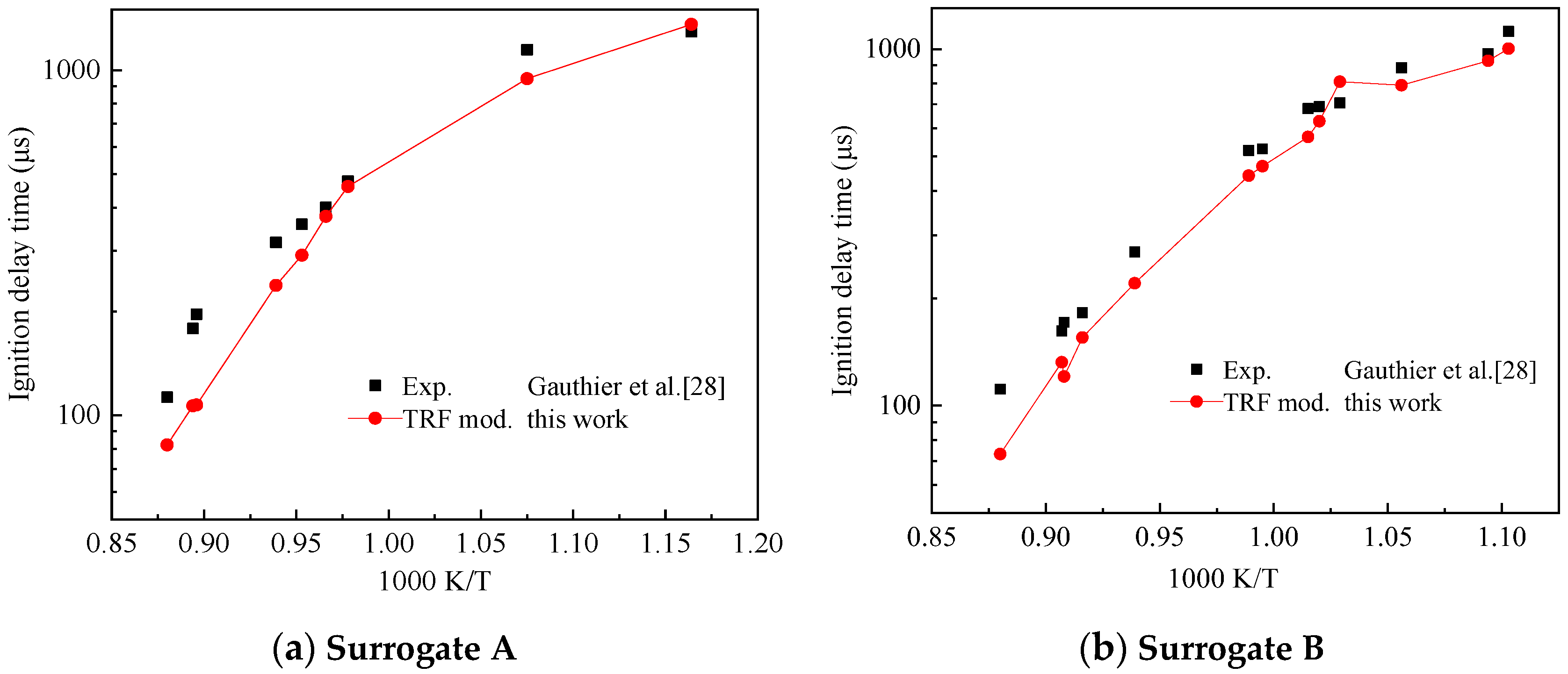 Molecules 25 02273 g010 Molecules 25 02273 g010