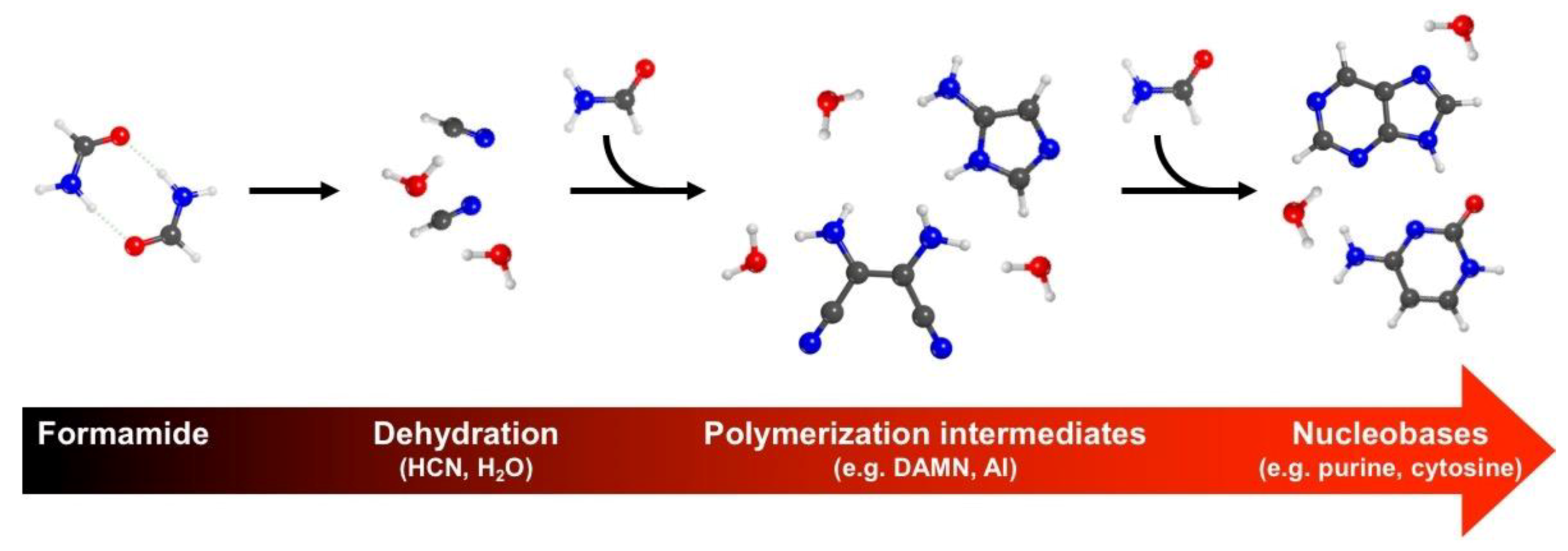 Molecules 25 02274 g001 Molecules 25 02274 g001