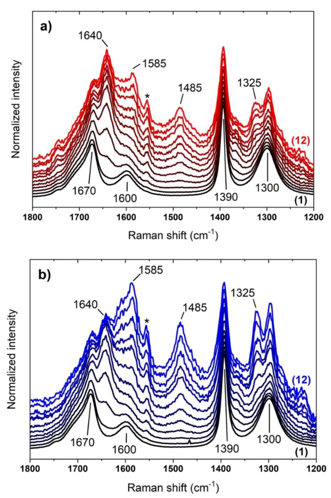 Molecules 25 02274 g002 Molecules 25 02274 g002