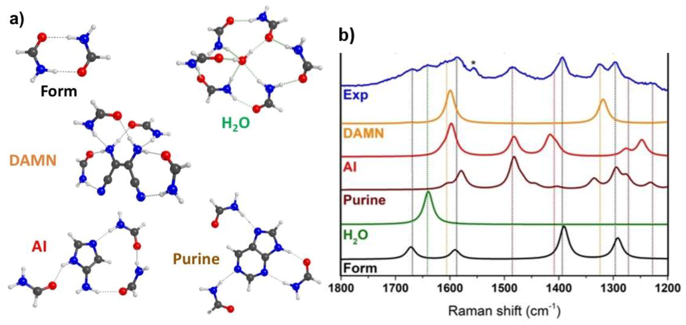 Molecules 25 02274 g003 Molecules 25 02274 g003