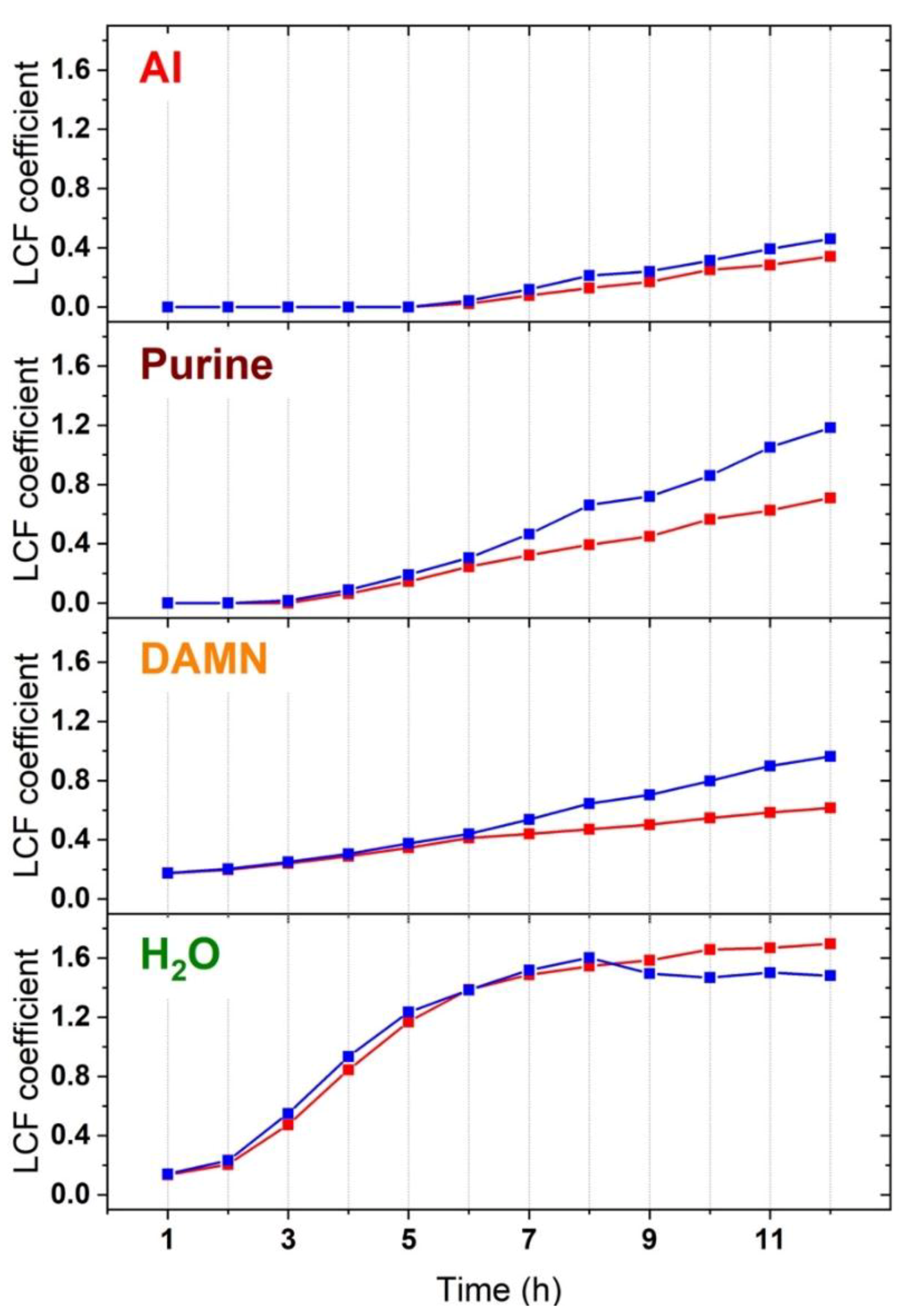 Molecules 25 02274 g004 Molecules 25 02274 g004