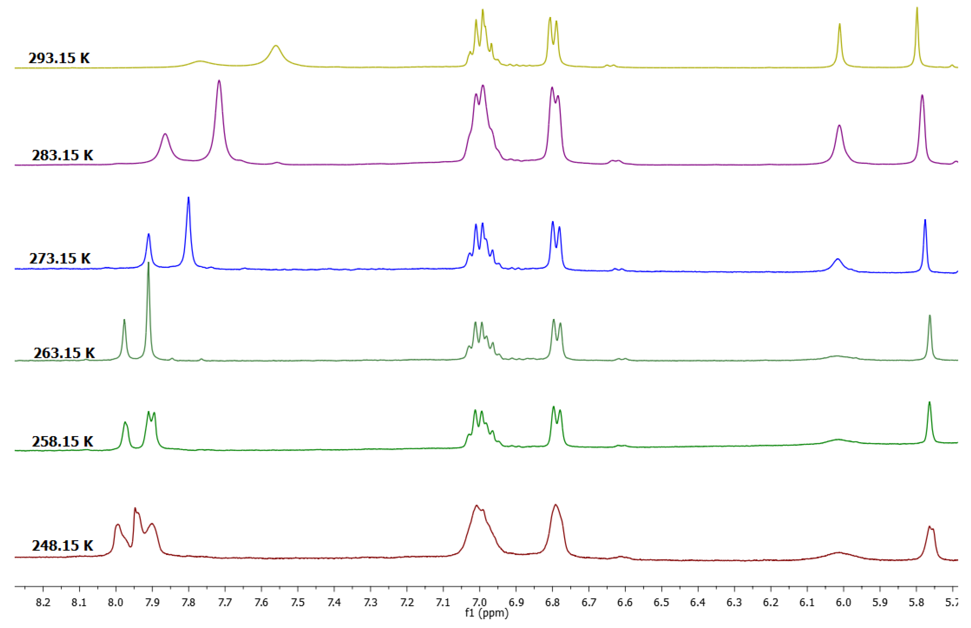 Molecules 25 02275 g004