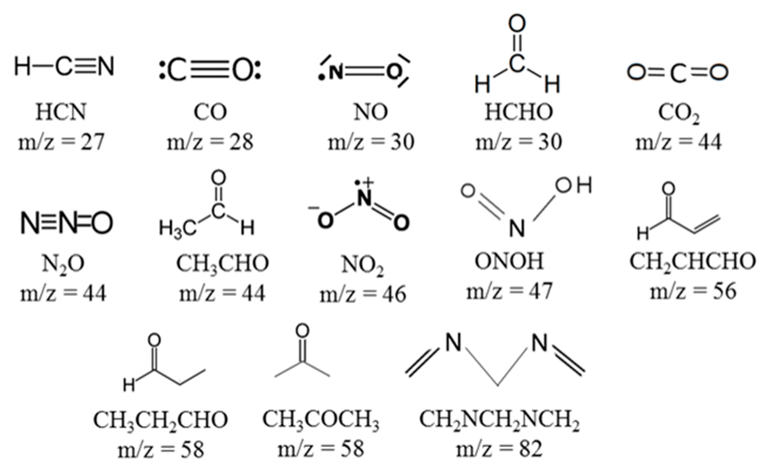 Molecules 25 02276 g001 Molecules 25 02276 g001