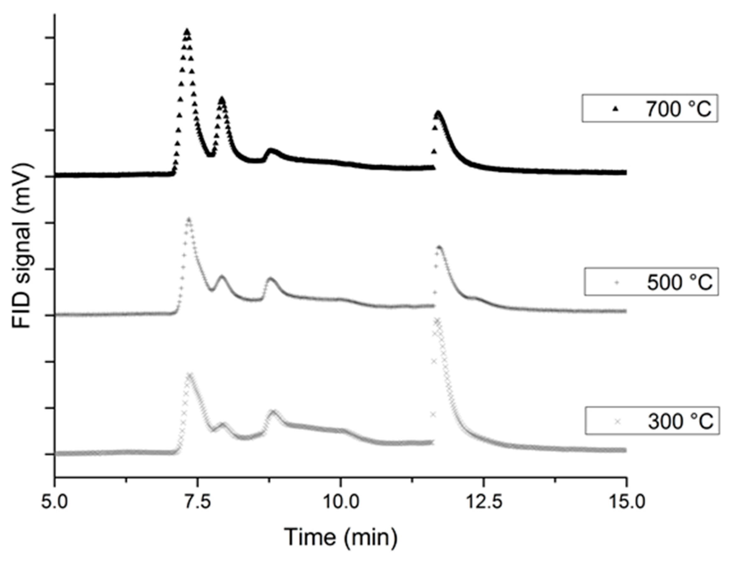 Molecules 25 02276 g004 Molecules 25 02276 g004