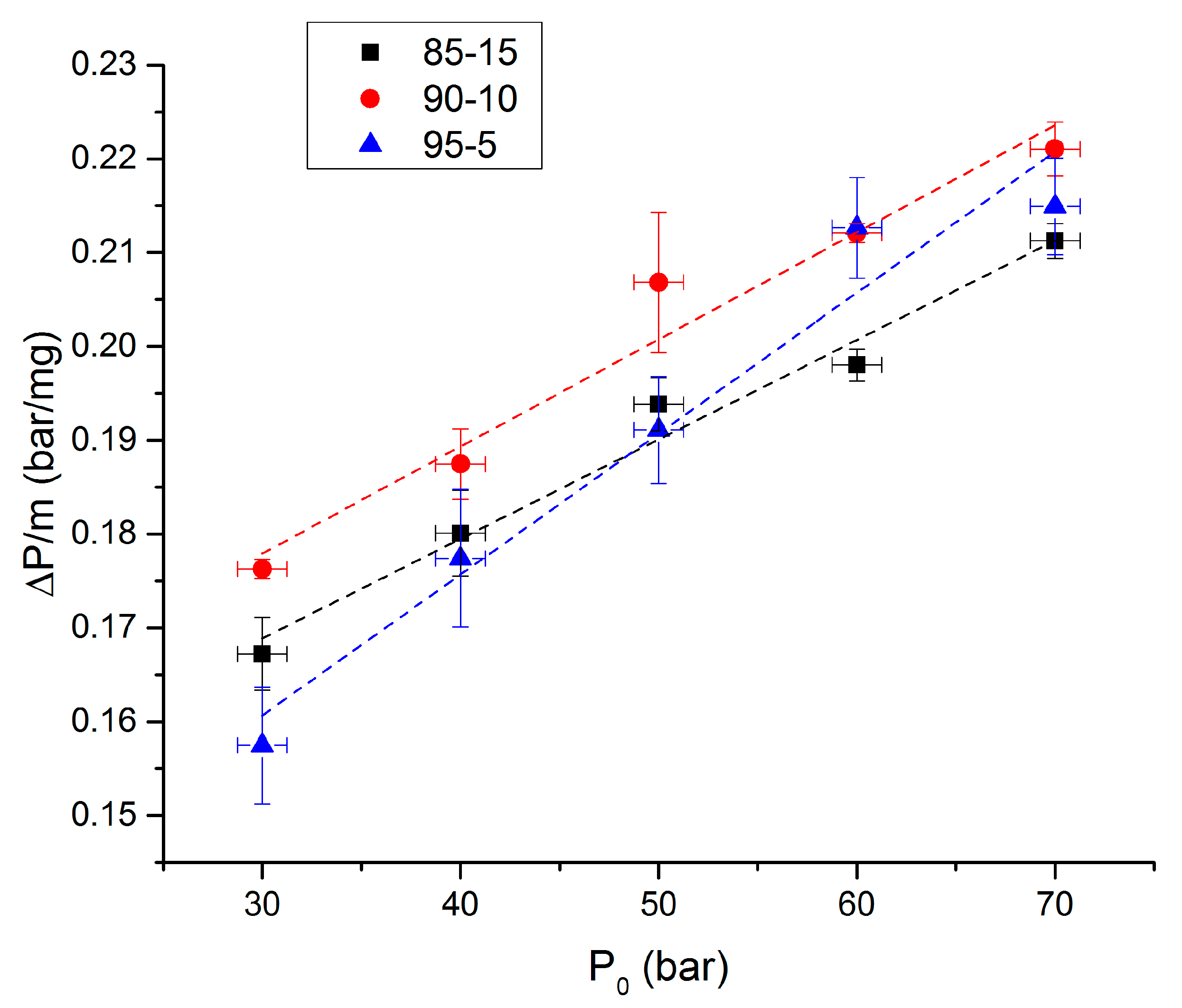 Molecules 25 02276 g006 Molecules 25 02276 g006