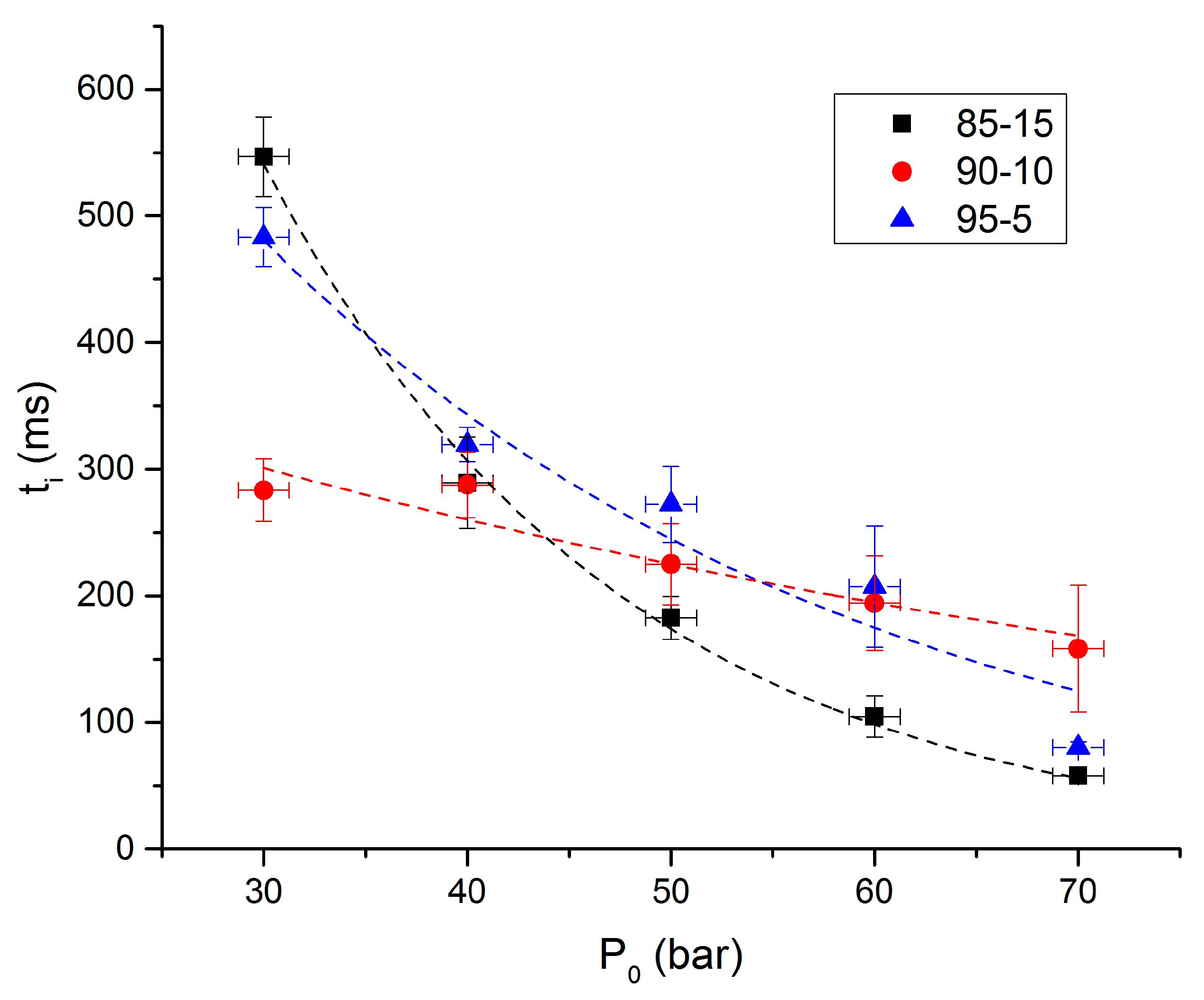 Molecules 25 02276 g007 Molecules 25 02276 g007