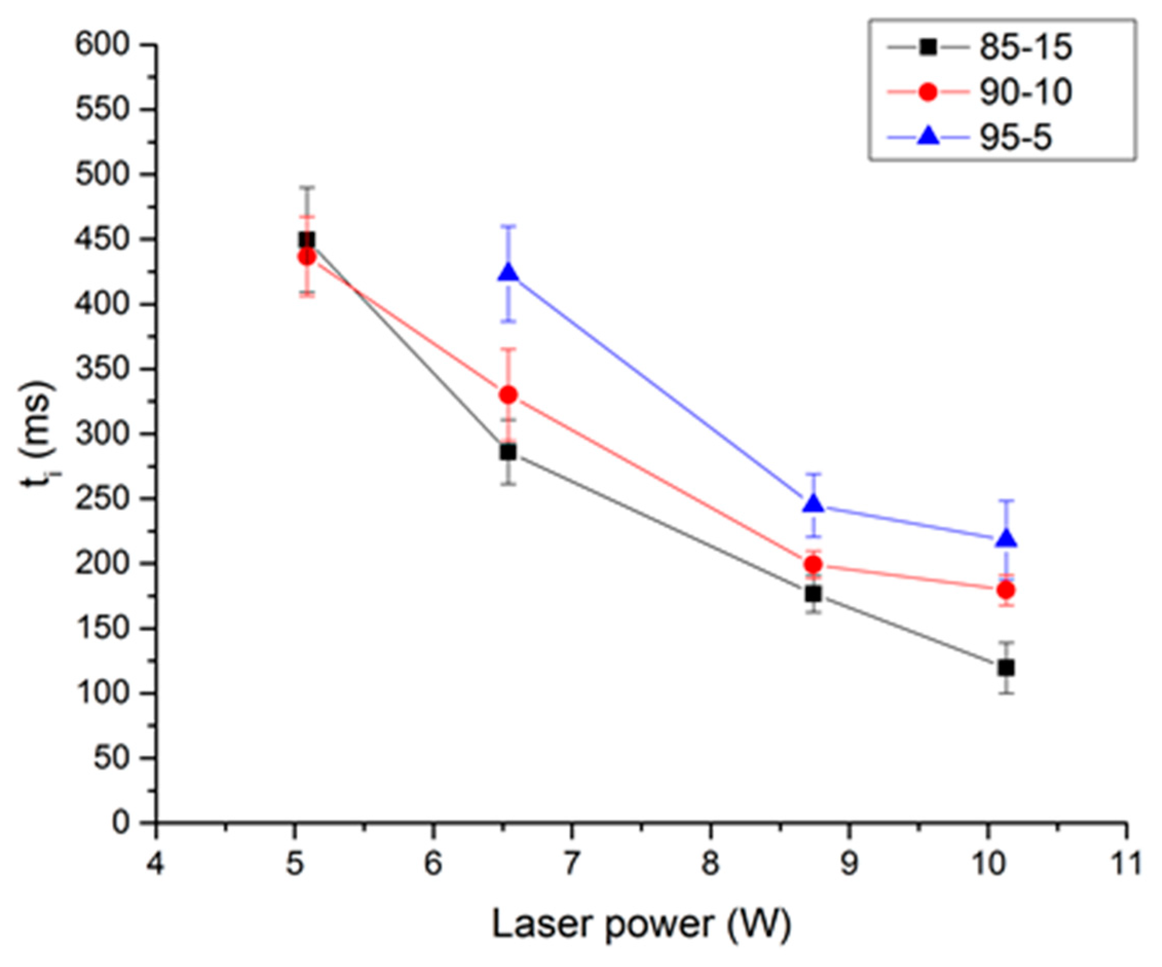 Molecules 25 02276 g013 Molecules 25 02276 g013