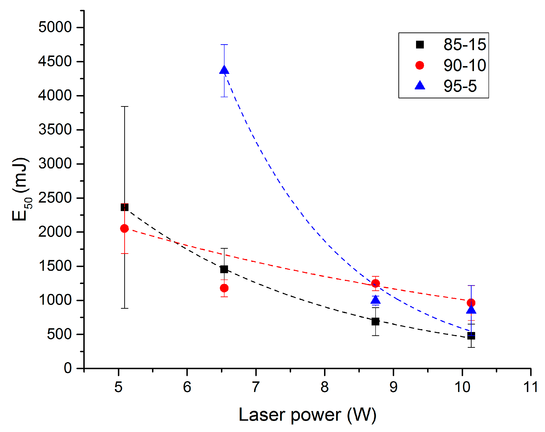 Molecules 25 02276 g014 Molecules 25 02276 g014