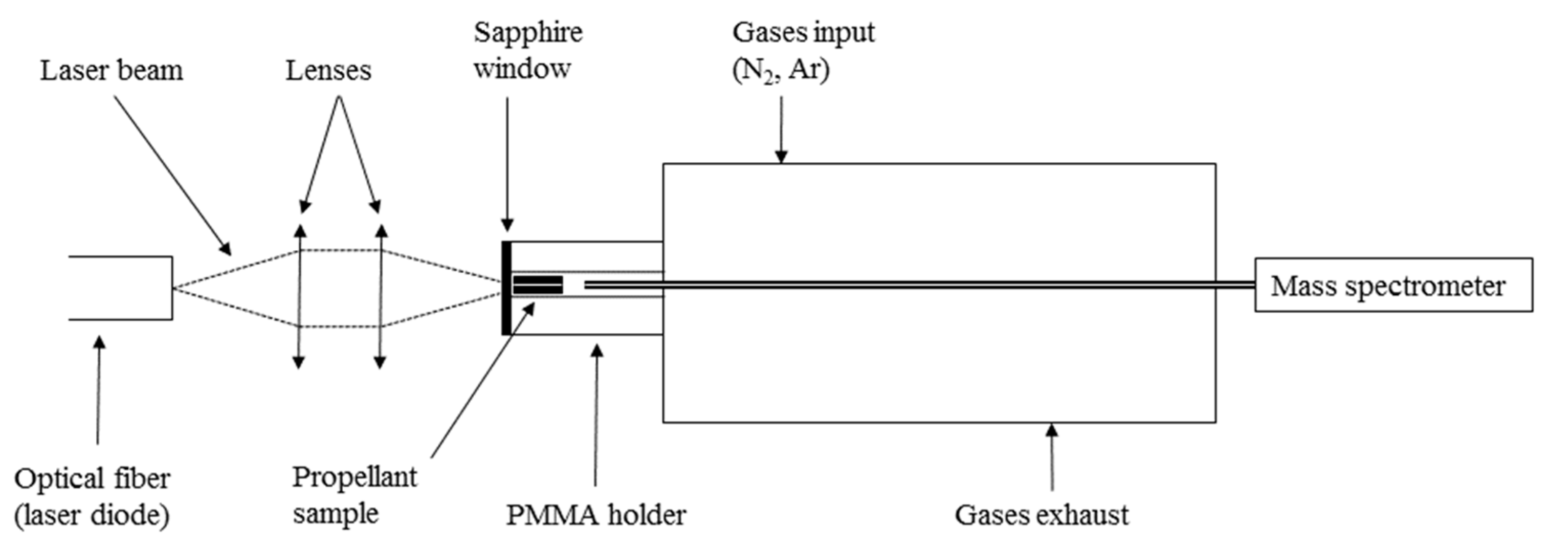 Molecules 25 02276 g016 Molecules 25 02276 g016