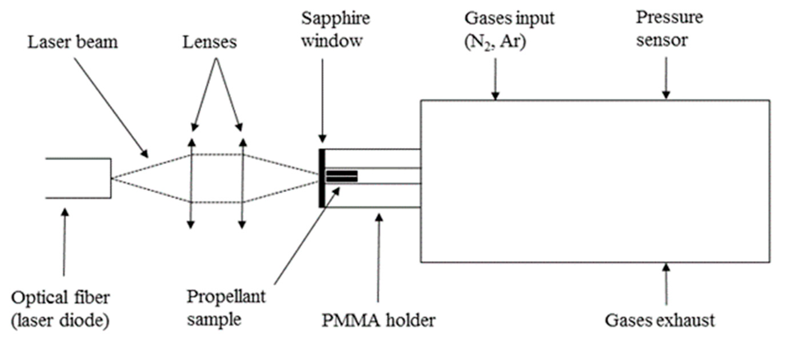 Molecules 25 02276 g017 Molecules 25 02276 g017