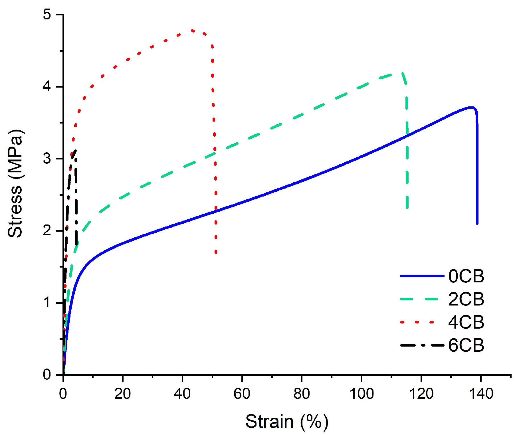 Molecules 25 02279 g002