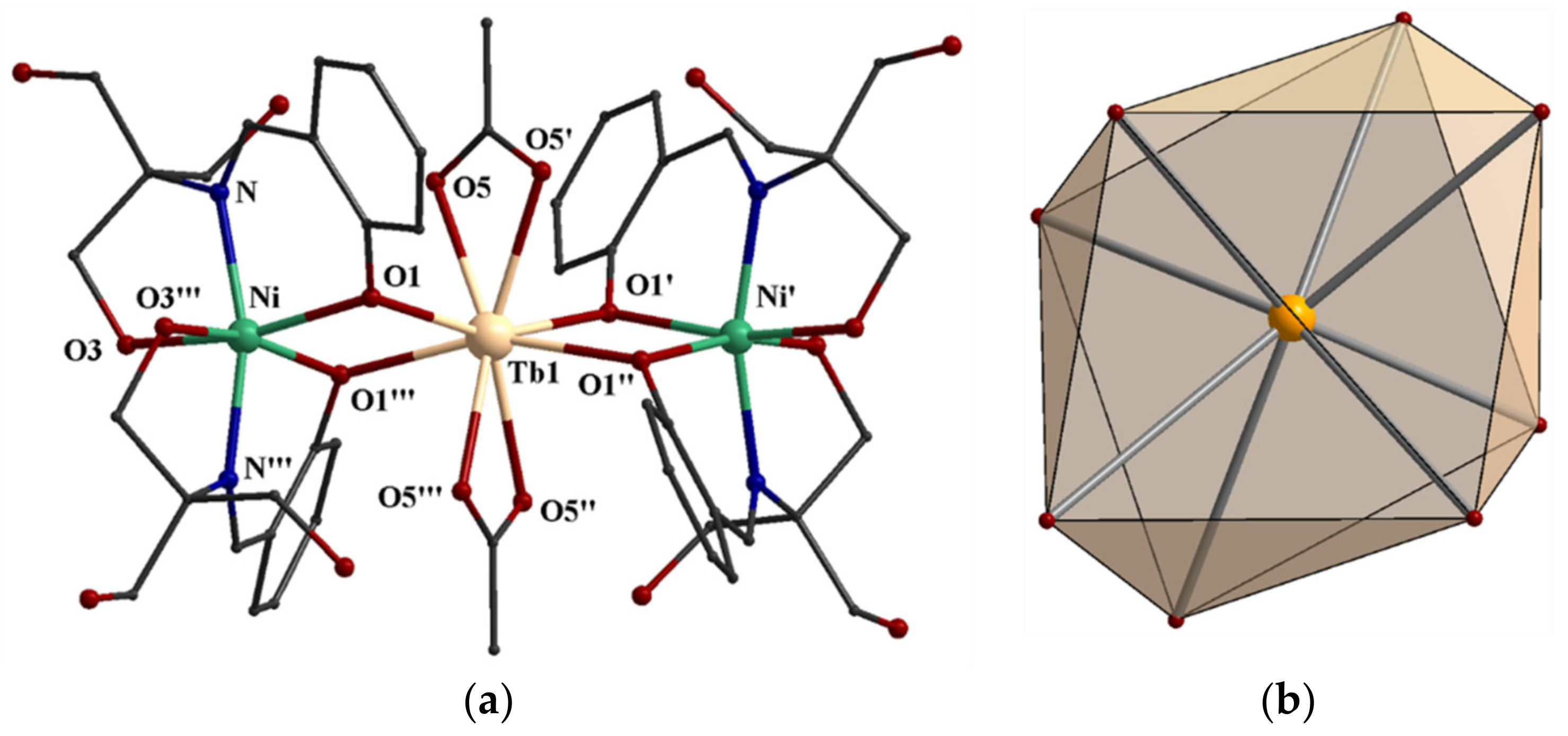 Molecules 25 02280 g001 Molecules 25 02280 g001