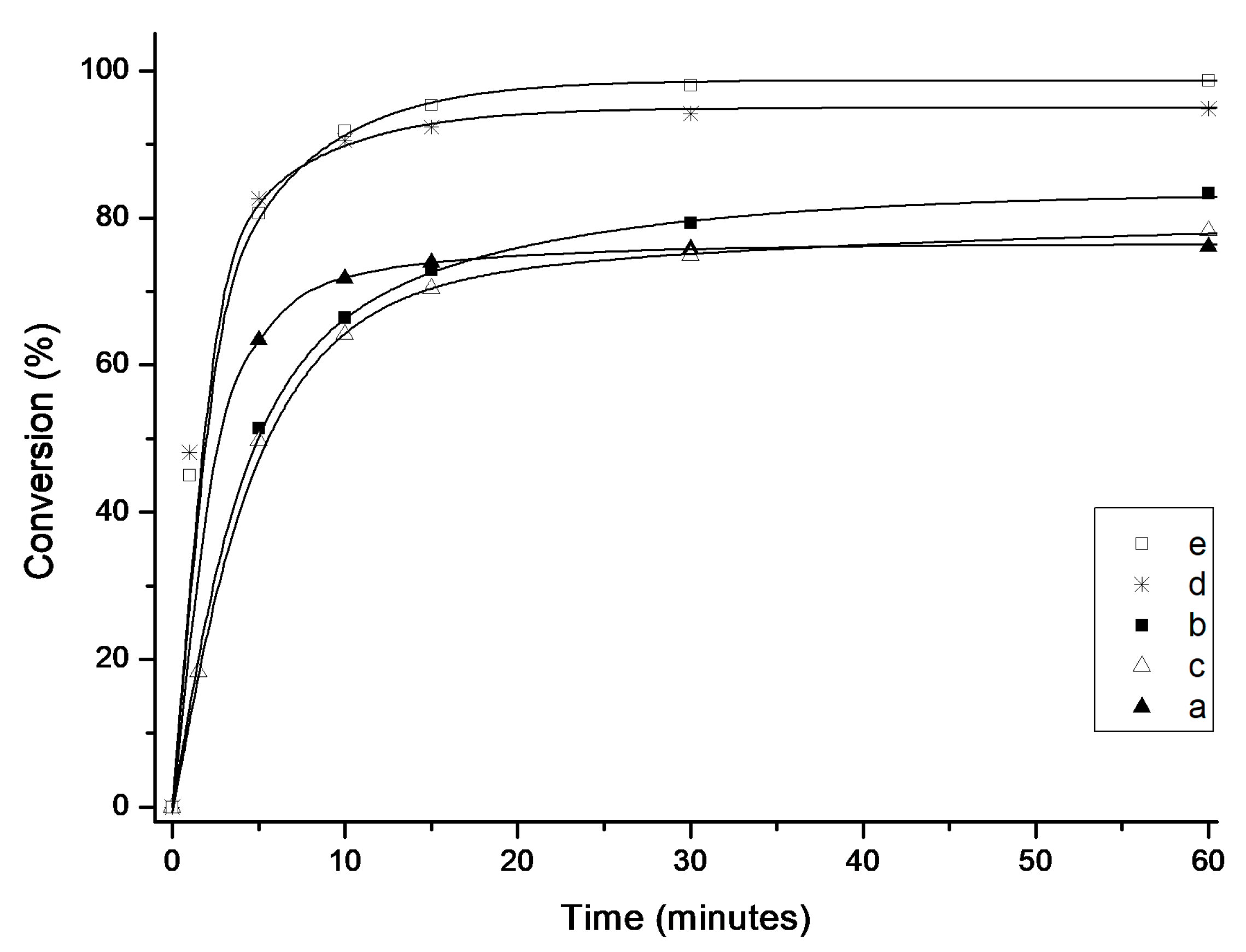 Molecules 25 02282 g008