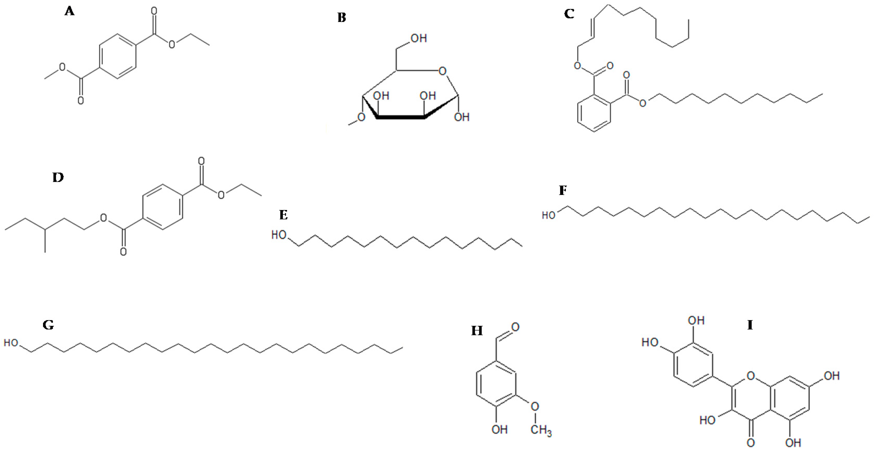 Molecules 25 02283 g004