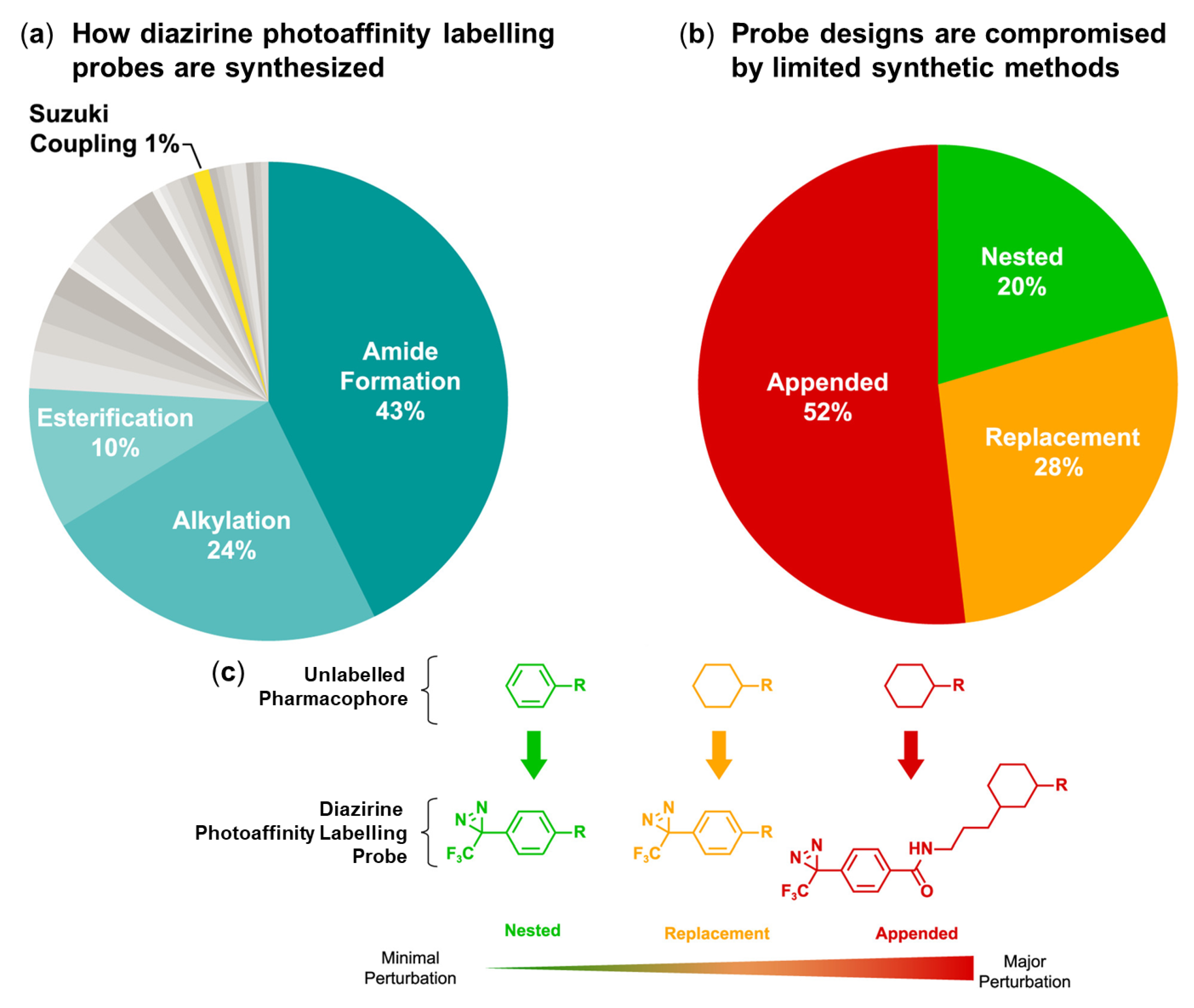 Molecules 25 02285 g006 Molecules 25 02285 g006