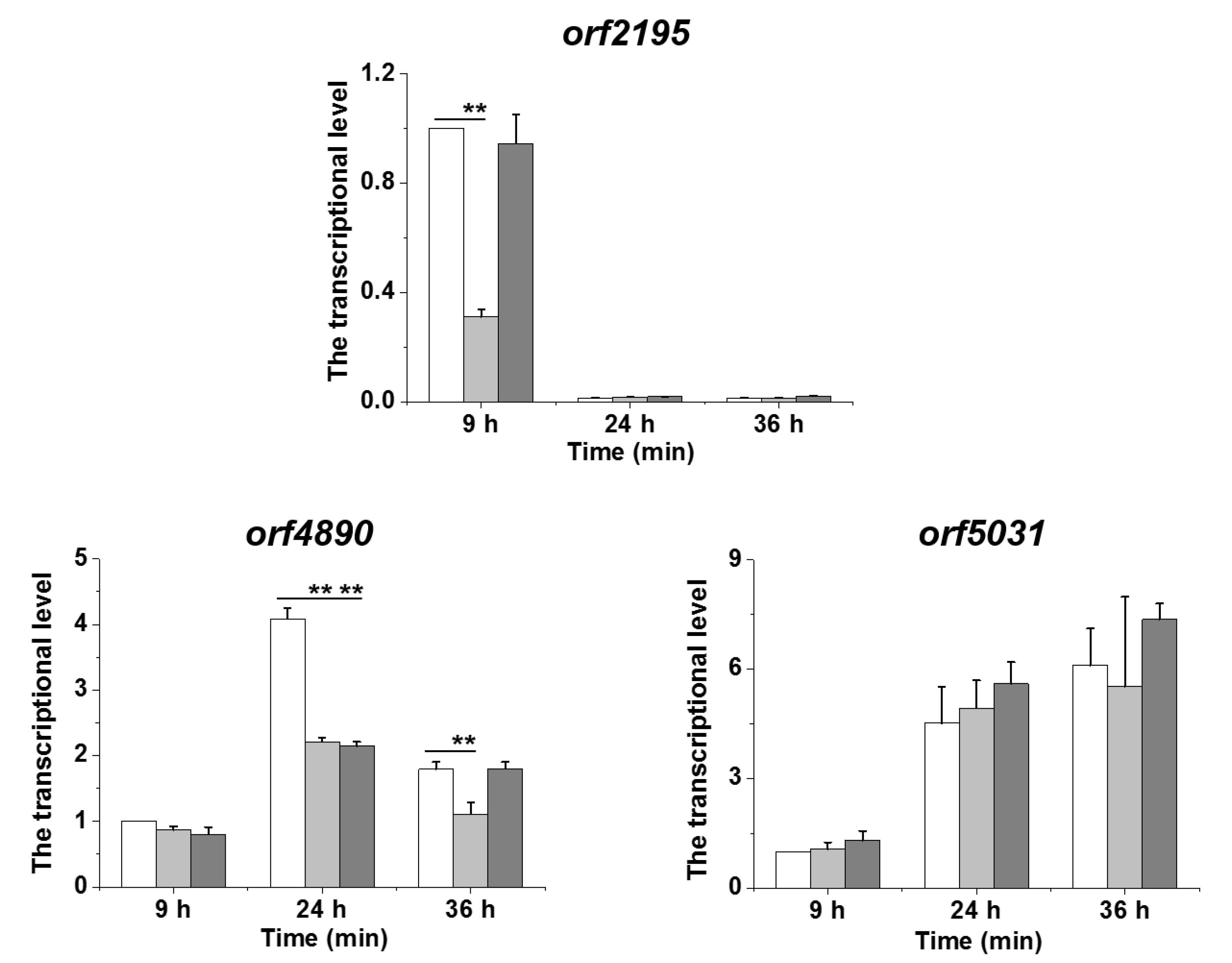 Molecules 25 02286 g002 Molecules 25 02286 g002