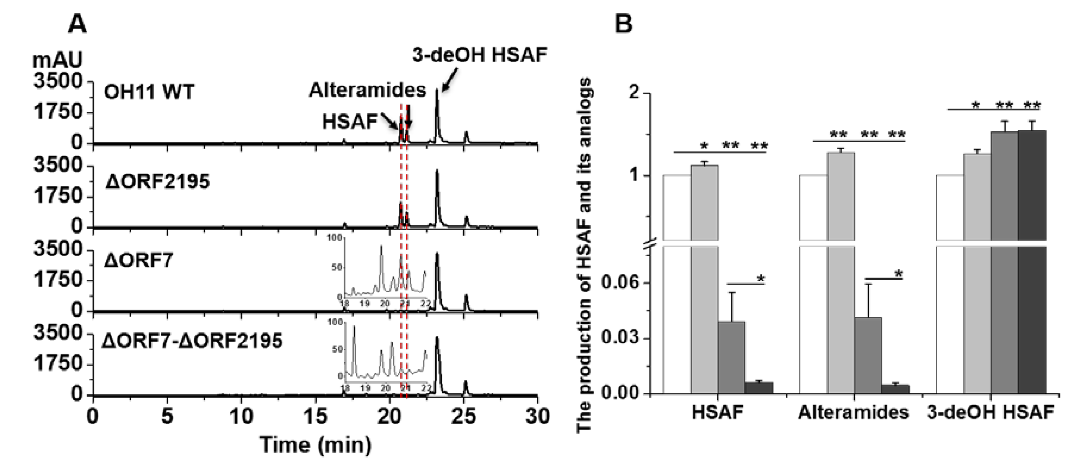 Molecules 25 02286 g003 Molecules 25 02286 g003