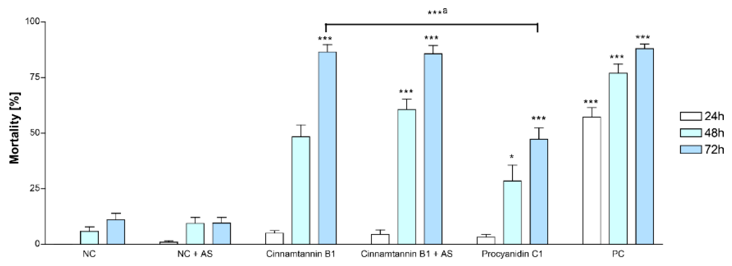 Molecules 25 02287 g006 Molecules 25 02287 g006