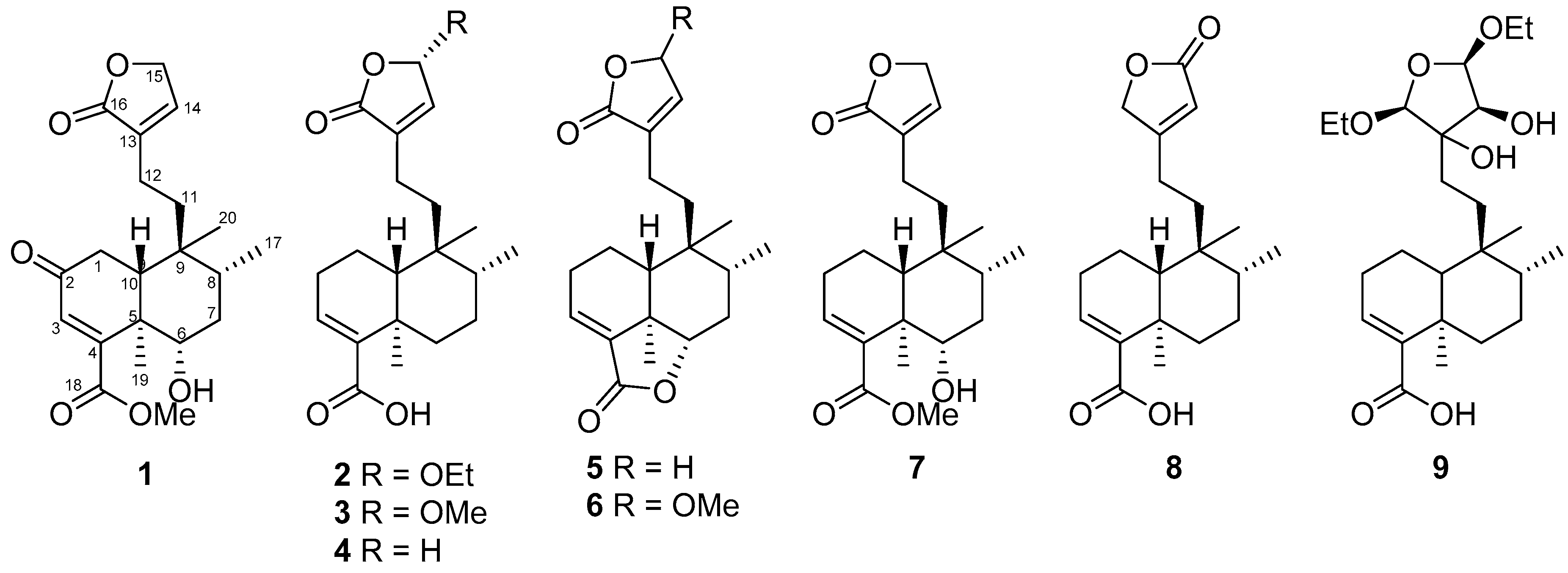 Molecules 25 02288 g001 Molecules 25 02288 g001