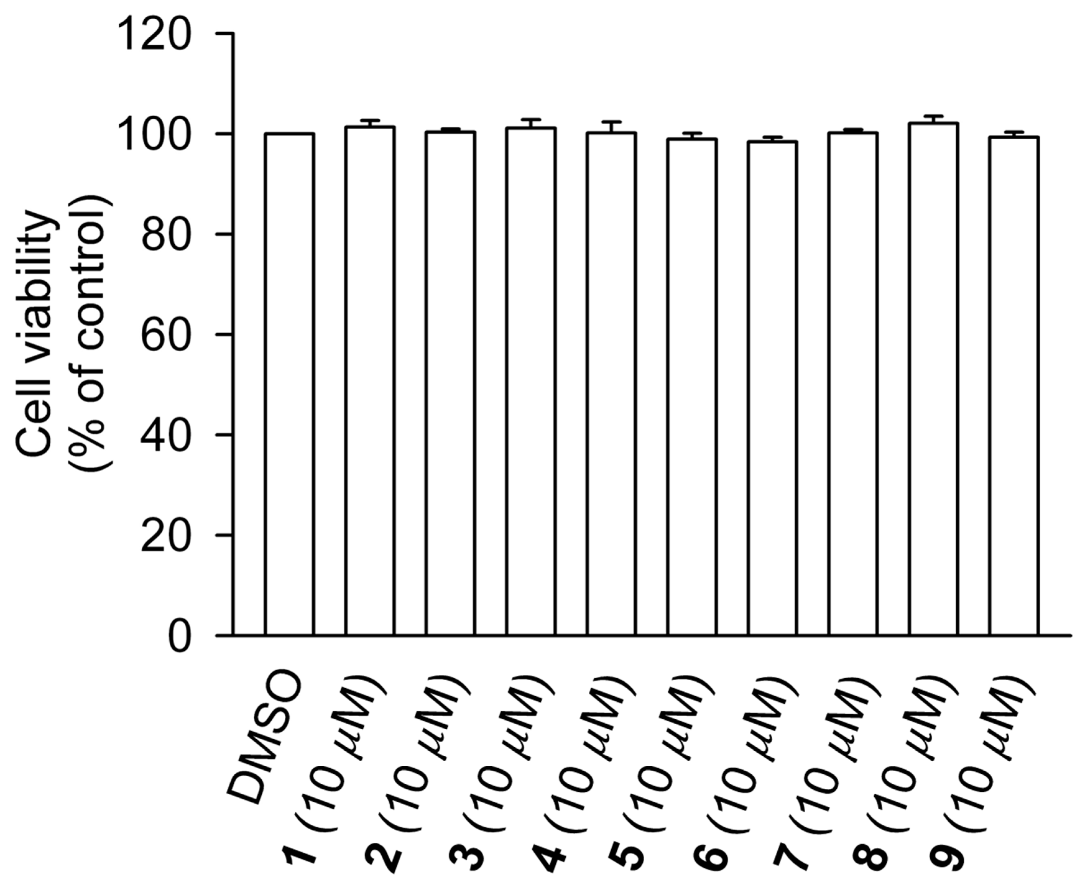 Molecules 25 02288 g004 Molecules 25 02288 g004