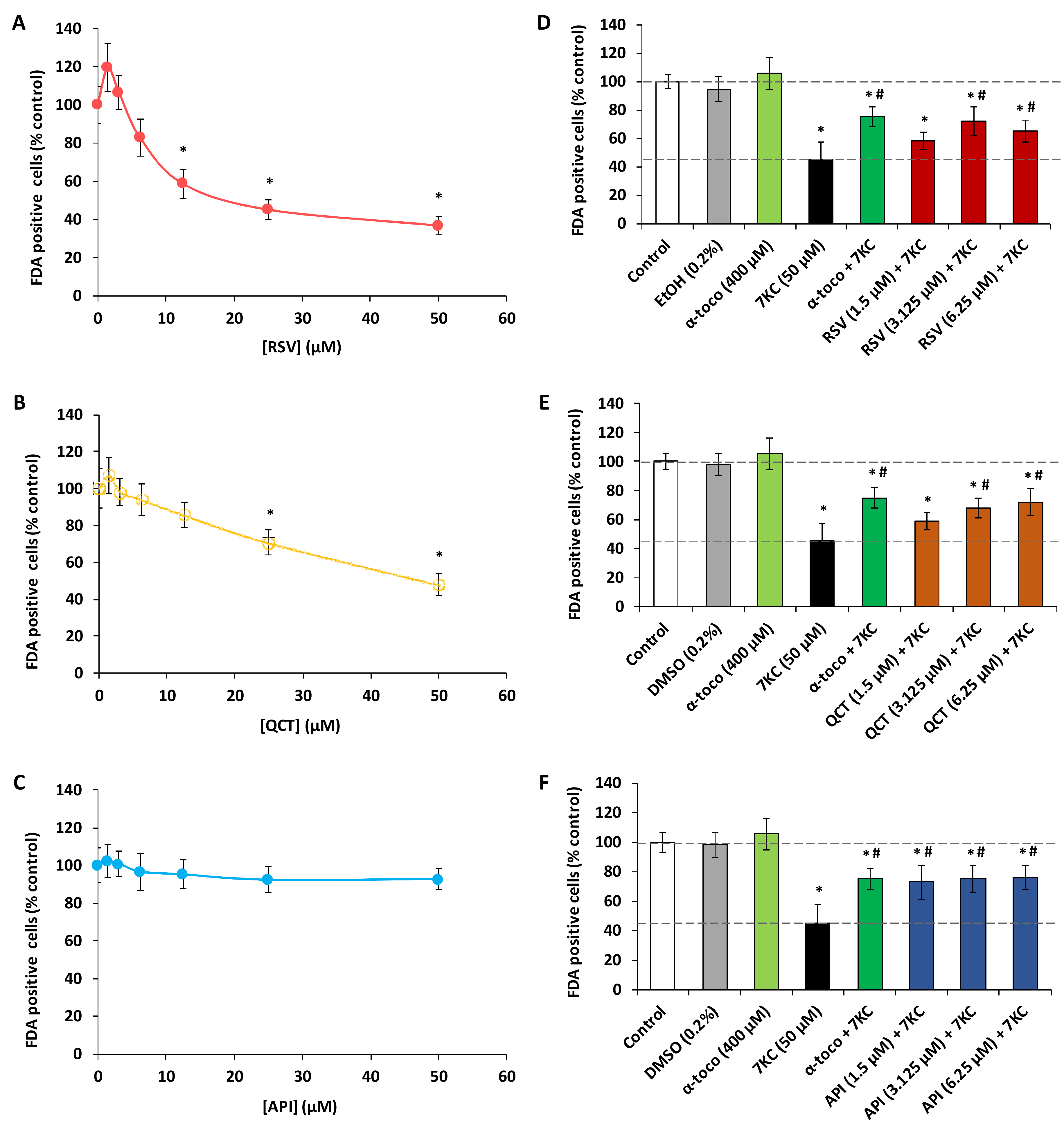 Molecules 25 02296 g001 Molecules 25 02296 g001