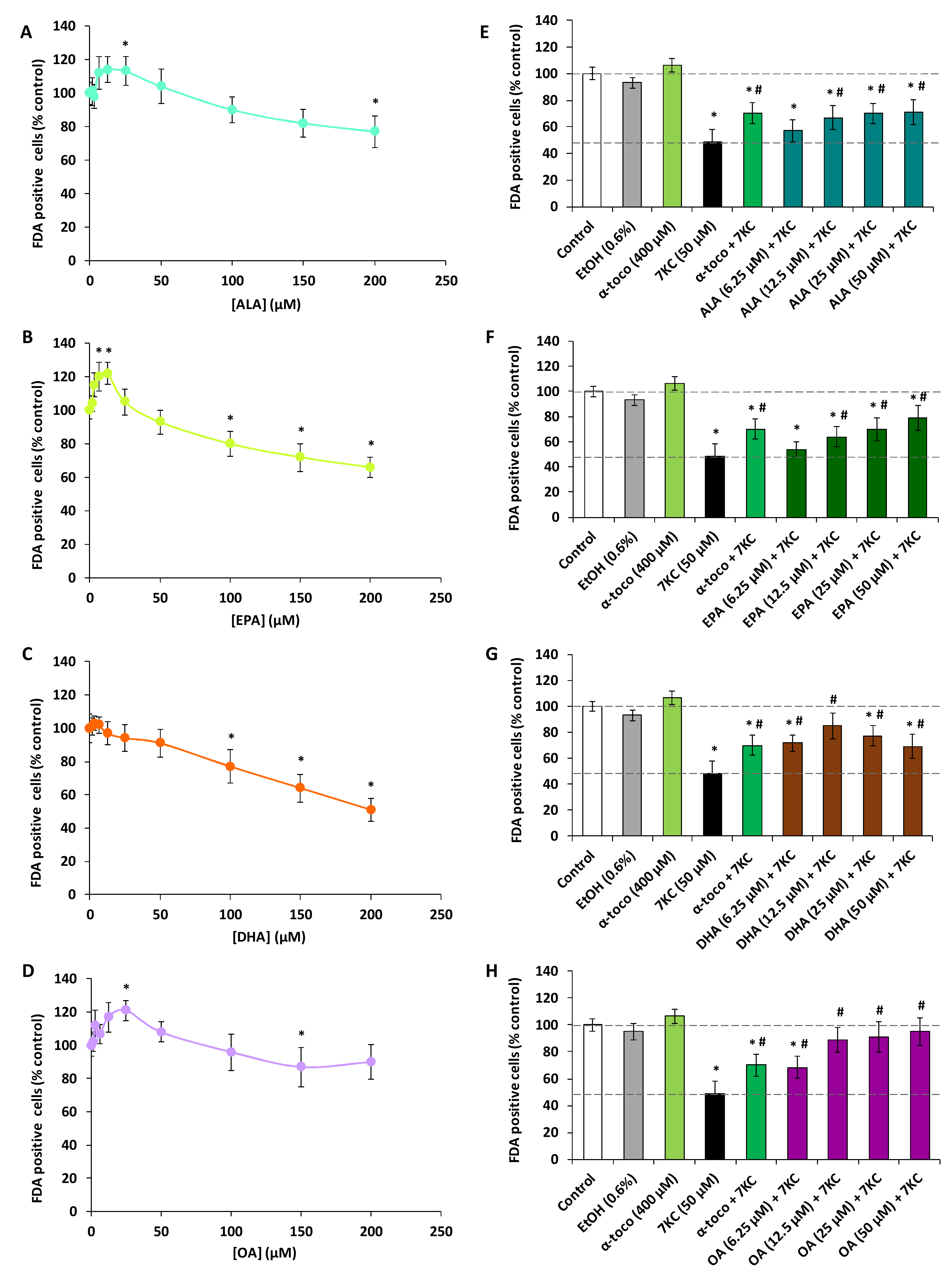 Molecules 25 02296 g002 Molecules 25 02296 g002