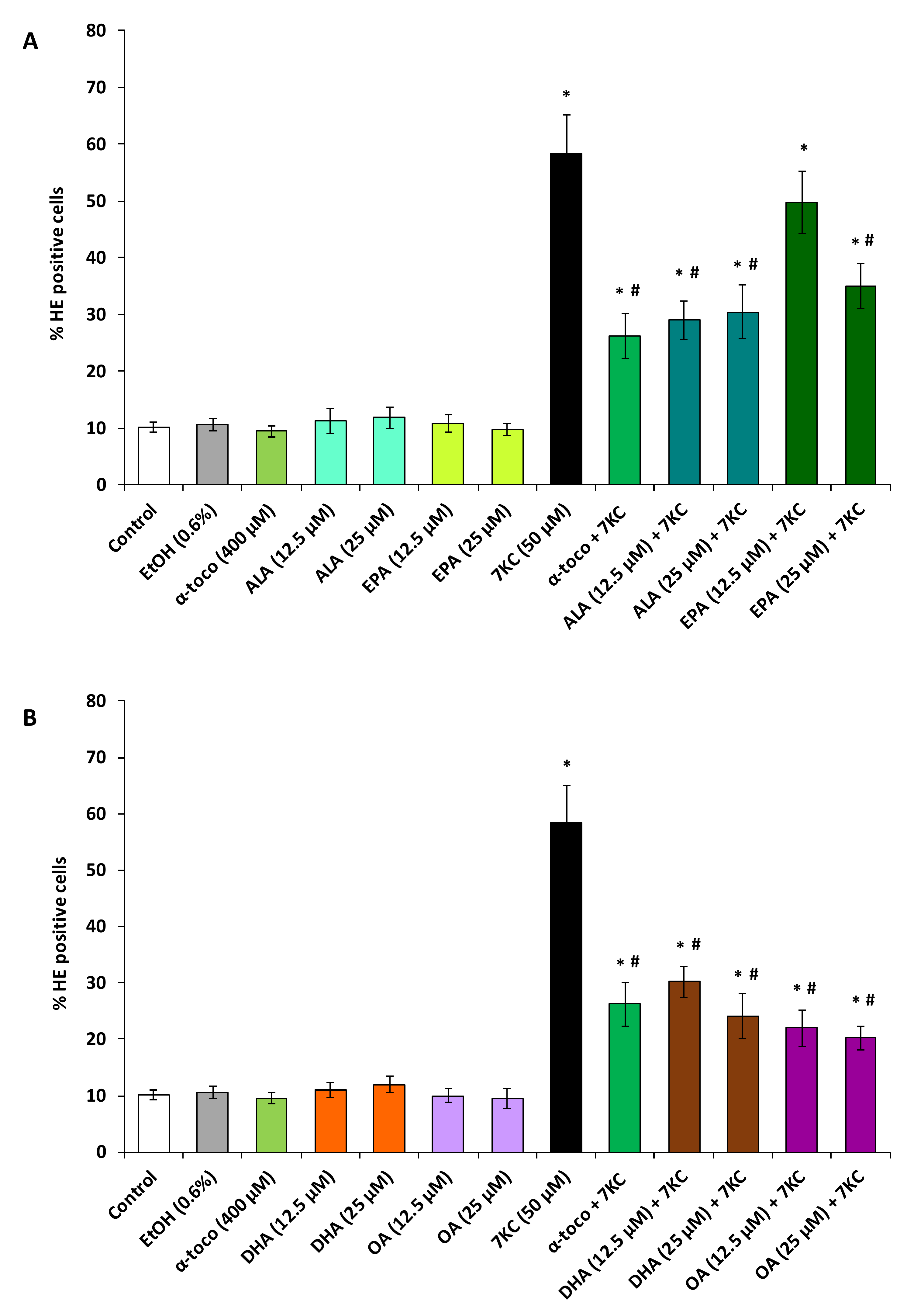 Molecules 25 02296 g004 Molecules 25 02296 g004
