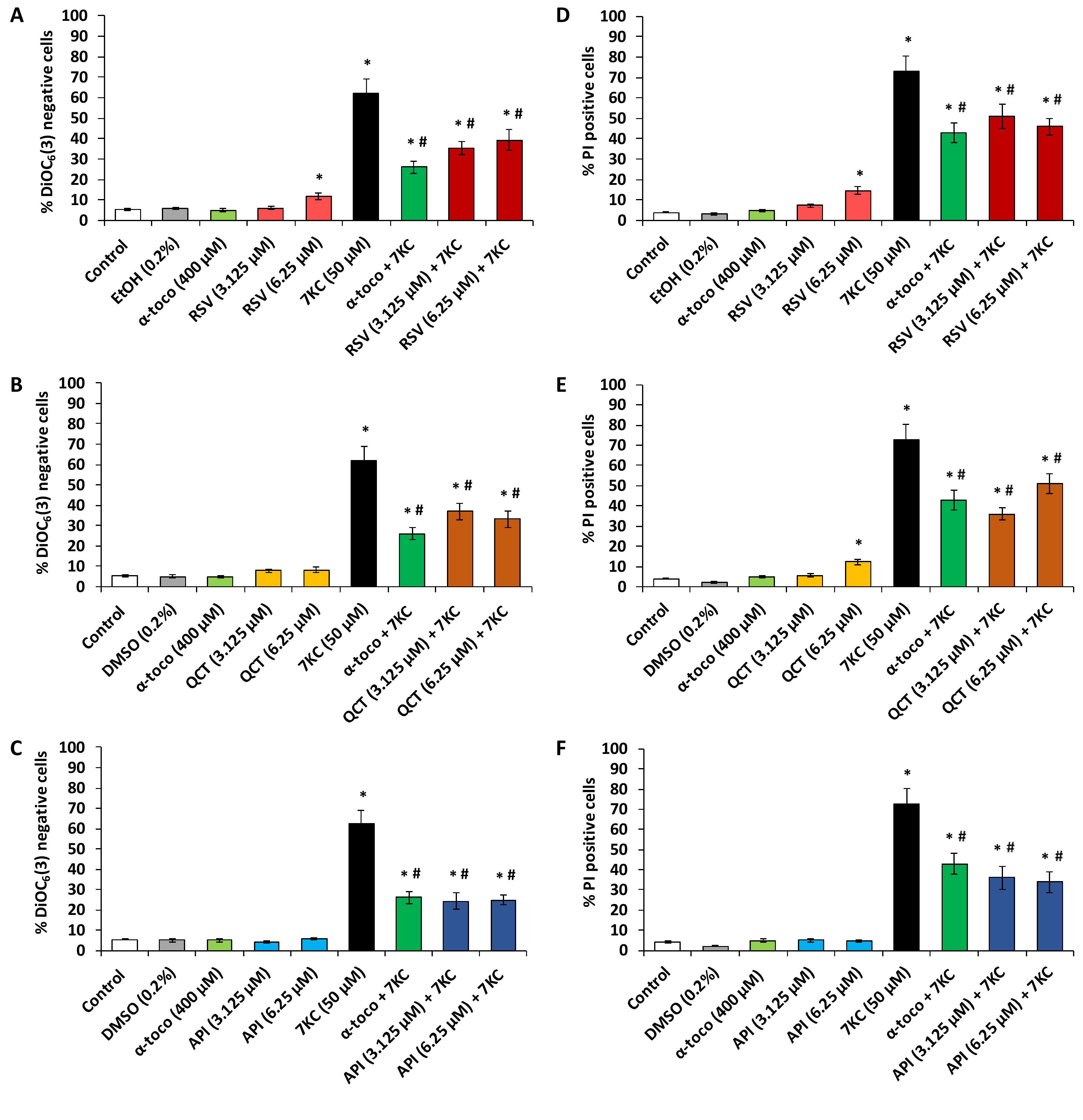 Molecules 25 02296 g005 Molecules 25 02296 g005