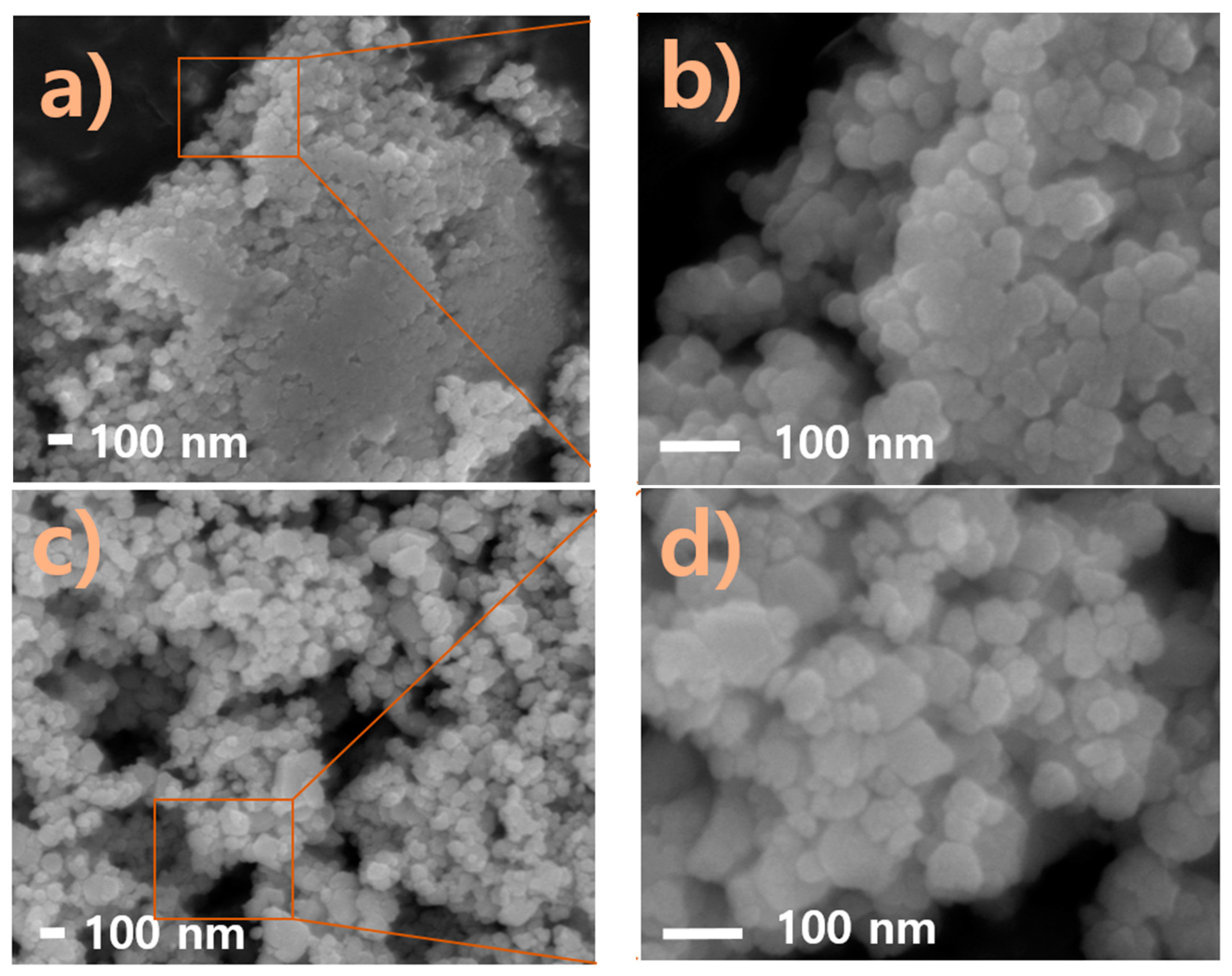 Molecules 25 02298 g002a Molecules 25 02298 g002a
