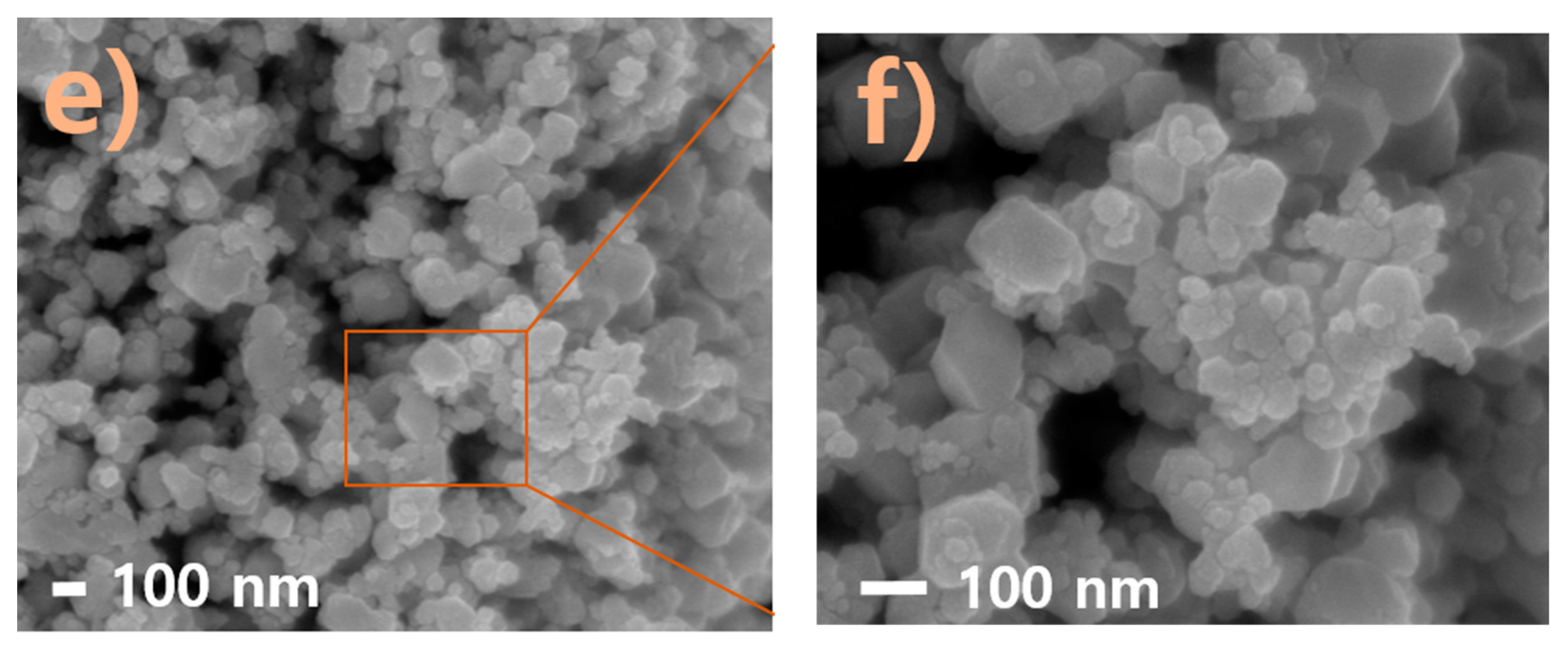 Molecules 25 02298 g002b Molecules 25 02298 g002b