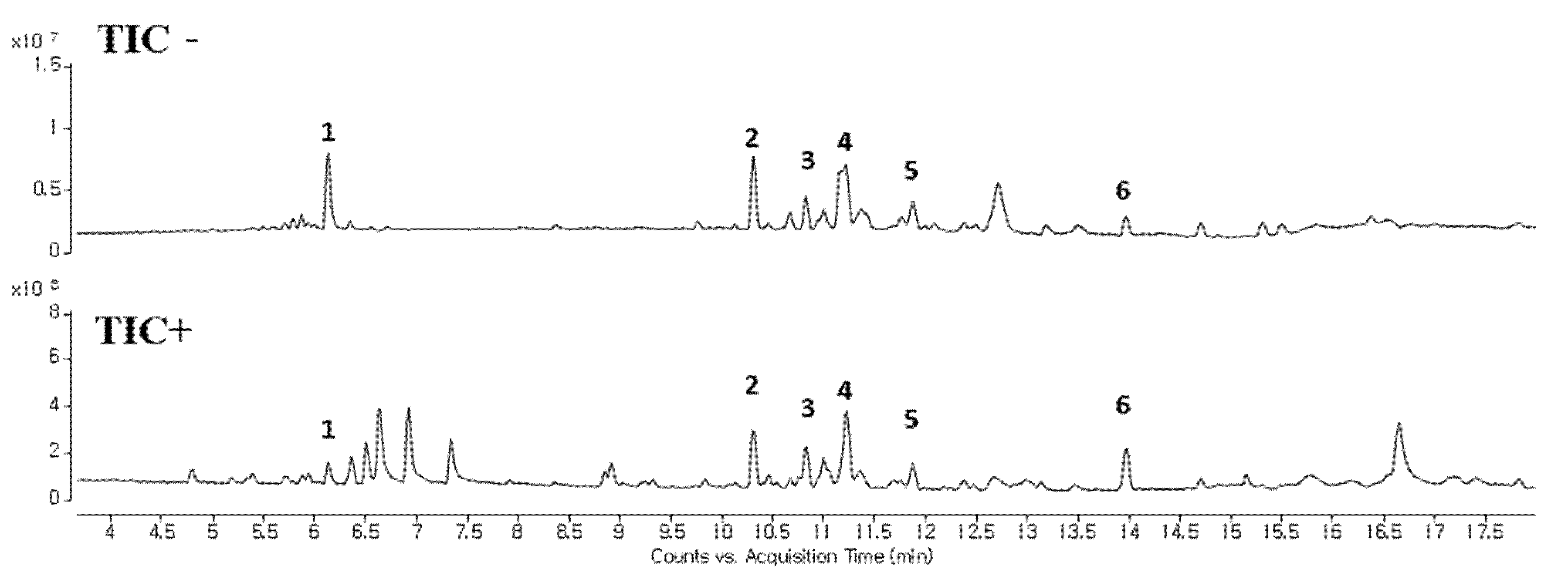 Molecules 25 02301 g006