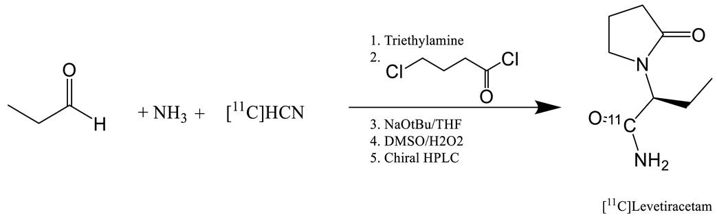 Molecules 25 02303 i001 Molecules 25 02303 i001