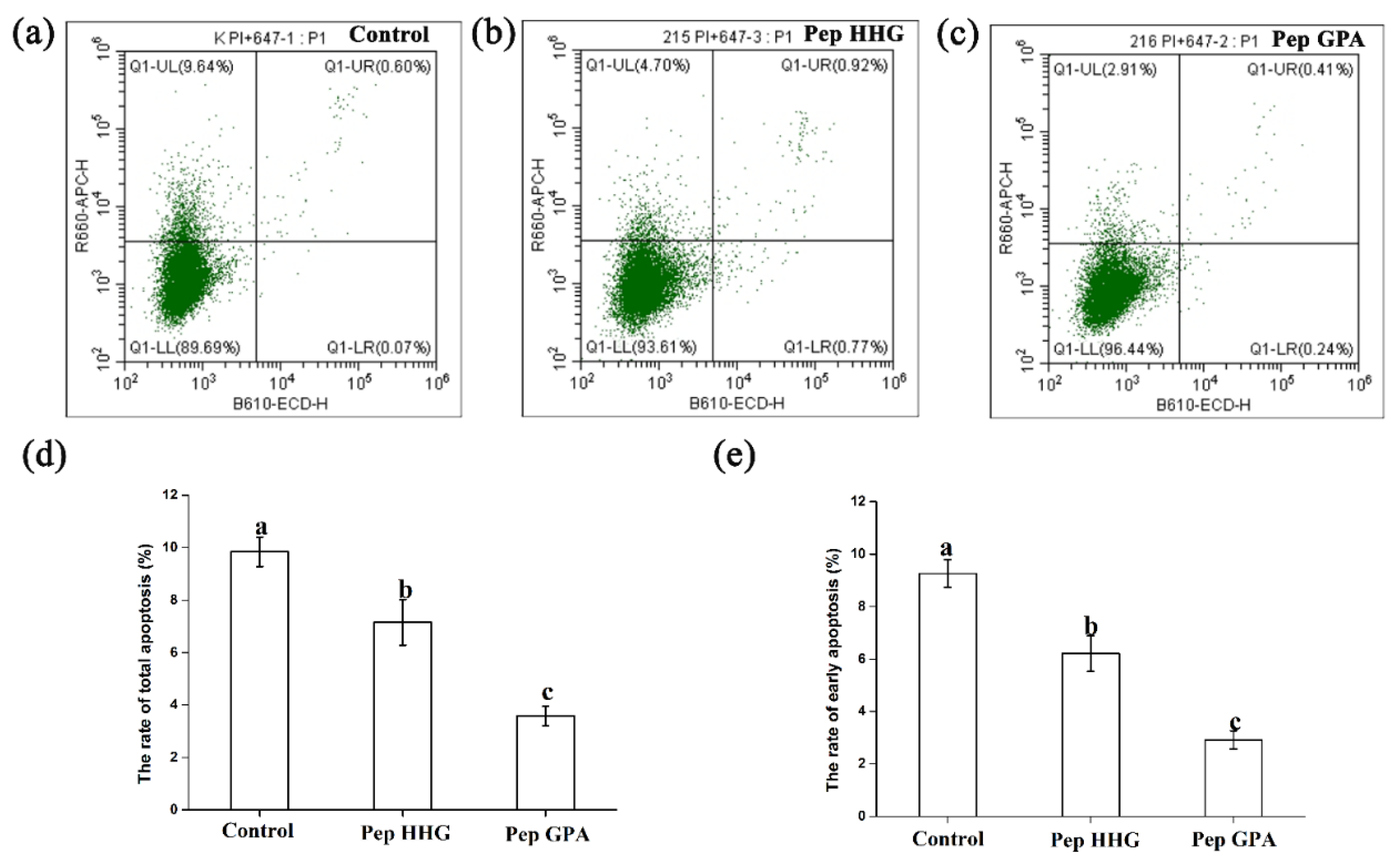 Molecules 25 02305 g004 Molecules 25 02305 g004