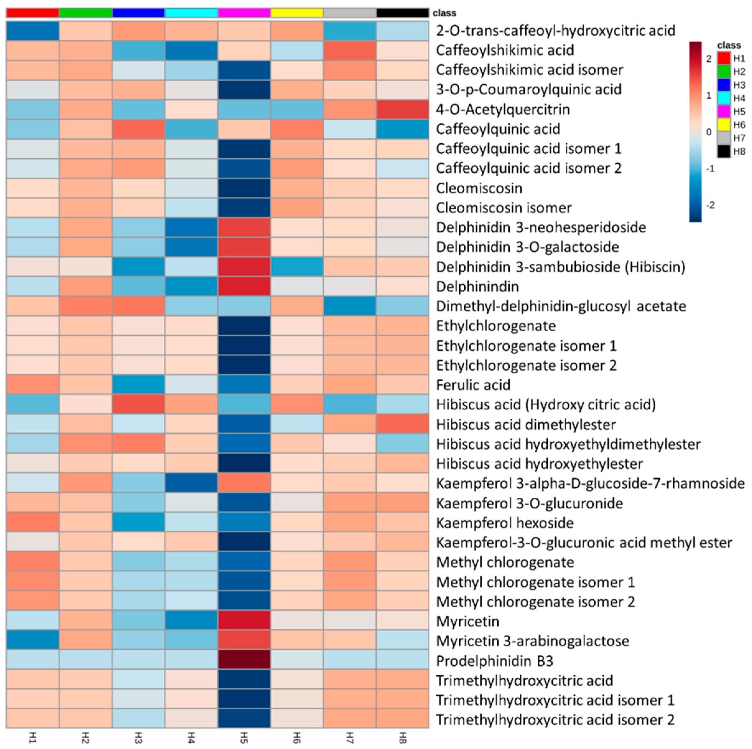 Molecules 25 02307 g005 Molecules 25 02307 g005