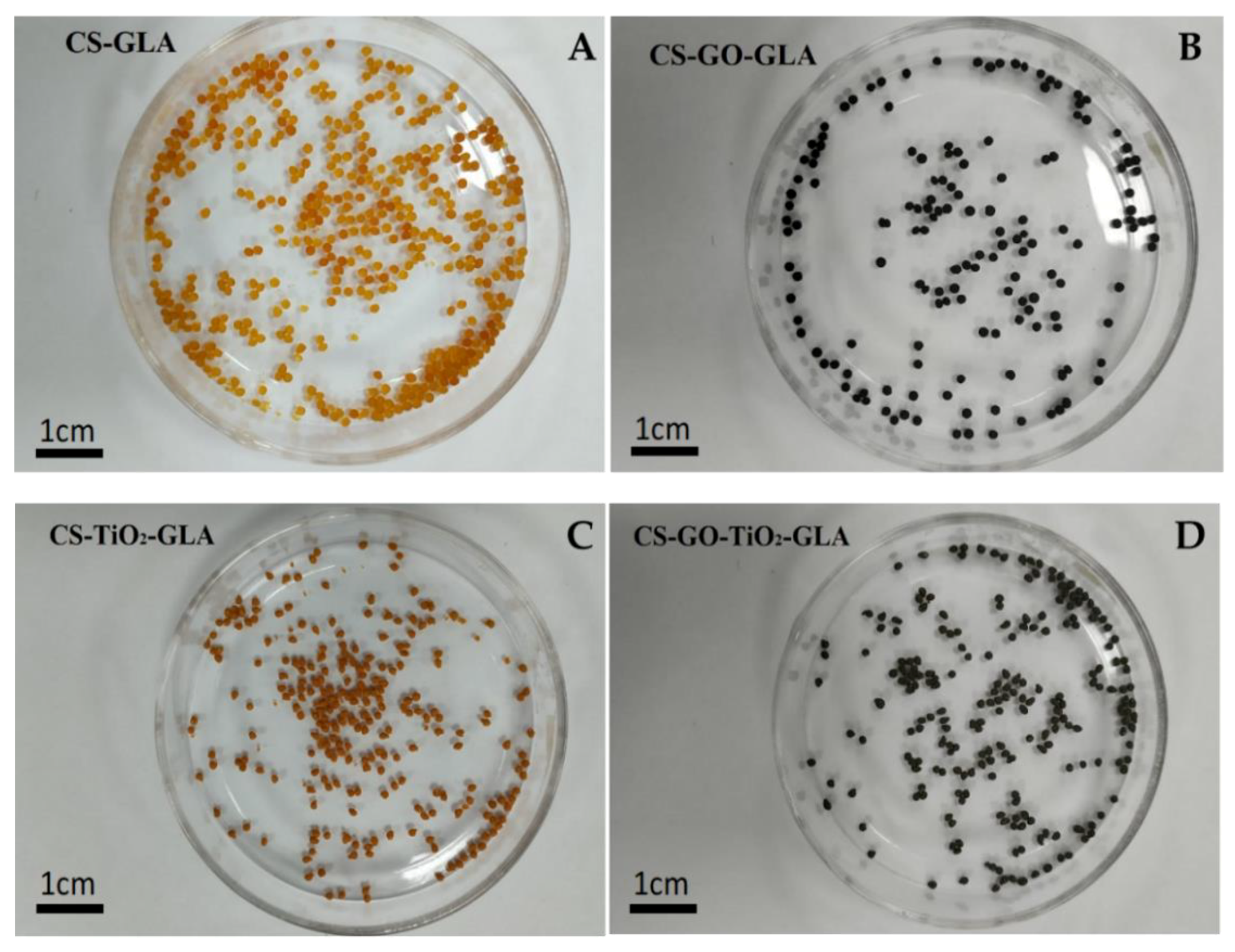 Molecules 25 02308 g006 Molecules 25 02308 g006