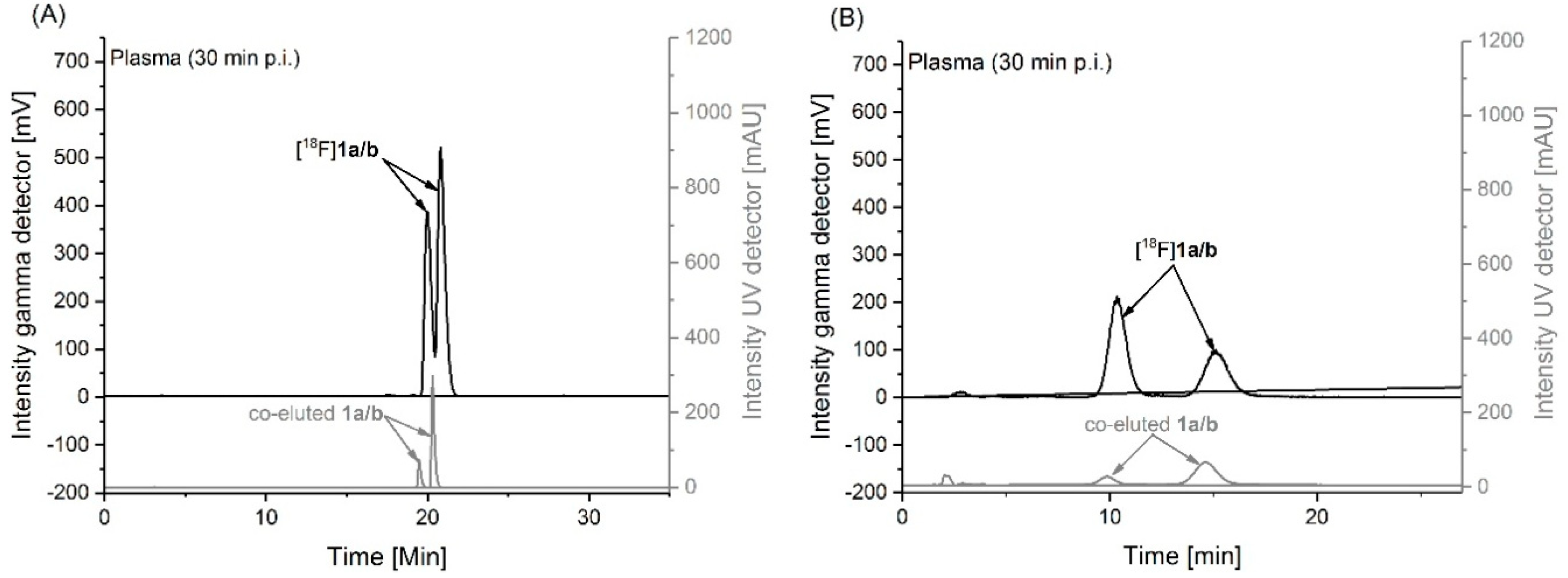 Molecules 25 02309 g005 Molecules 25 02309 g005