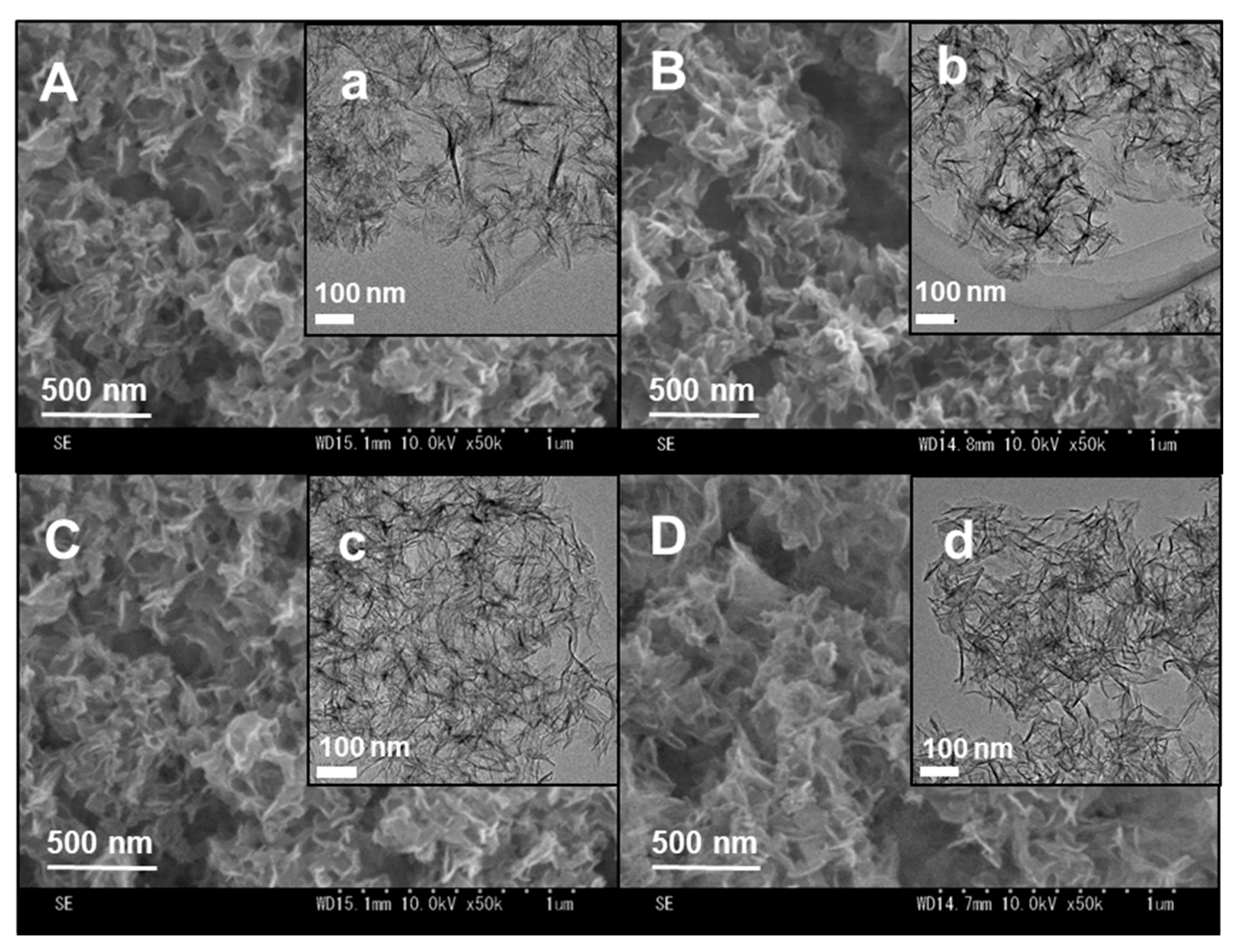 Molecules 25 02312 g001 Molecules 25 02312 g001