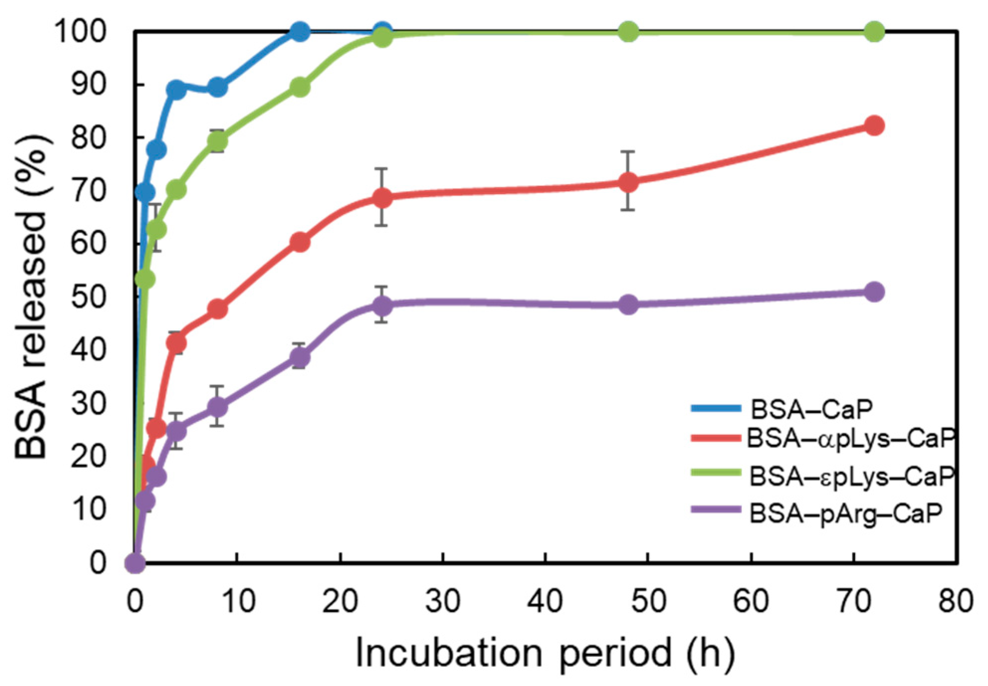 Molecules 25 02312 g004 Molecules 25 02312 g004